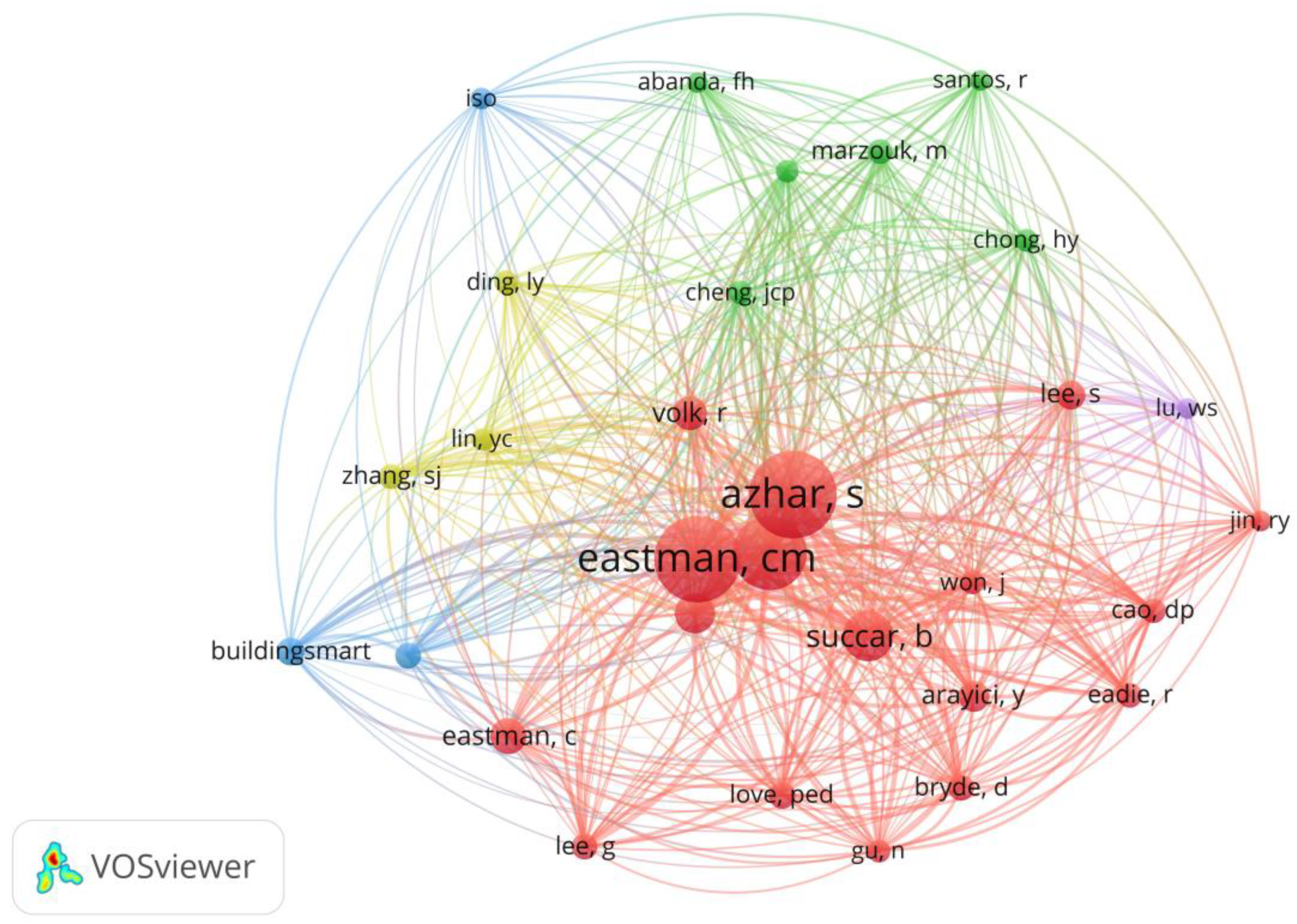 Buildings 12 01503 g009