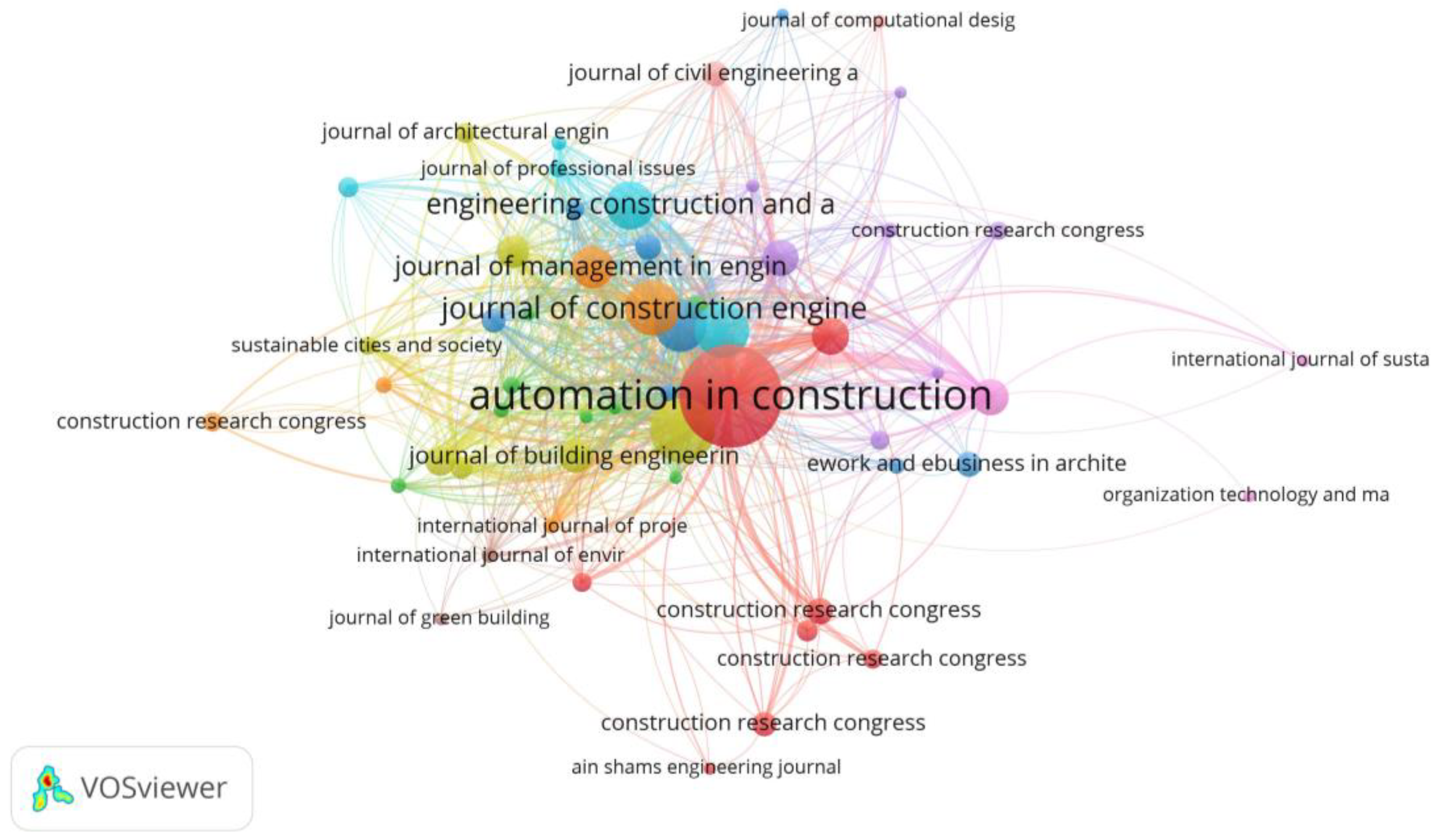 Buildings 12 01503 g010