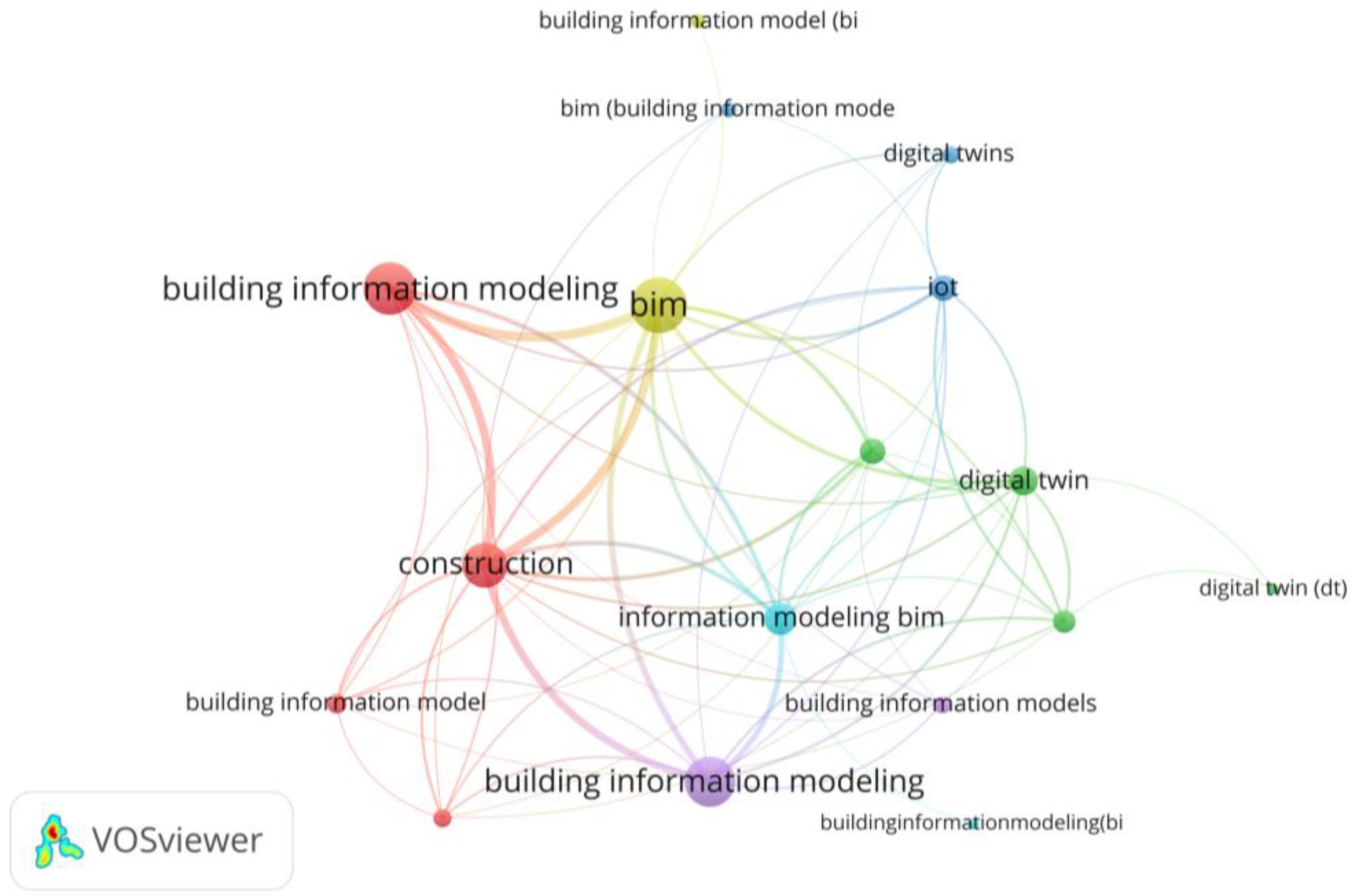 Buildings 12 01503 g013