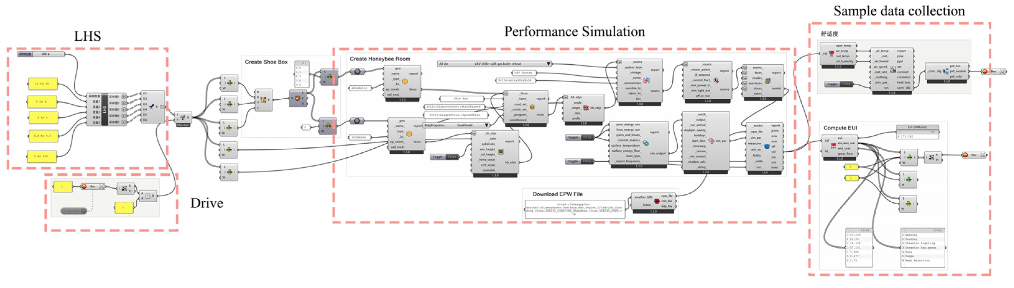 Buildings 12 01504 g003