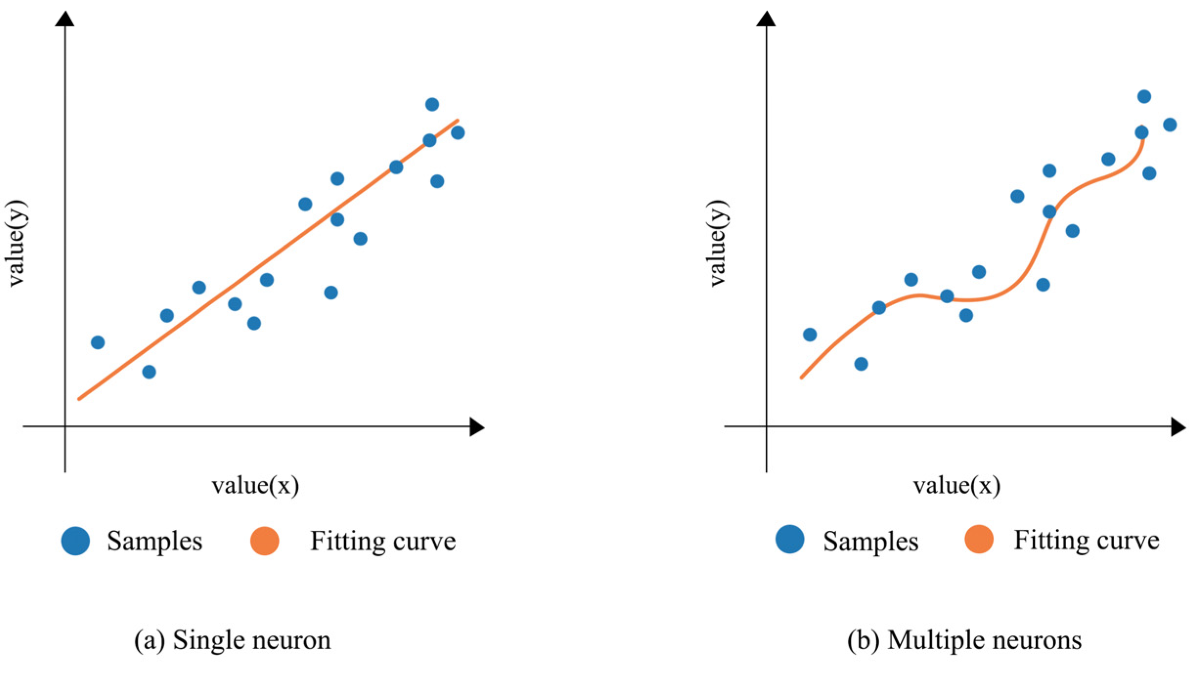 Buildings 12 01504 g004