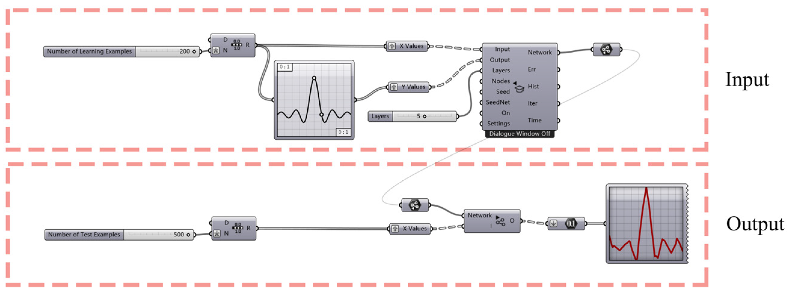 Buildings 12 01504 g005