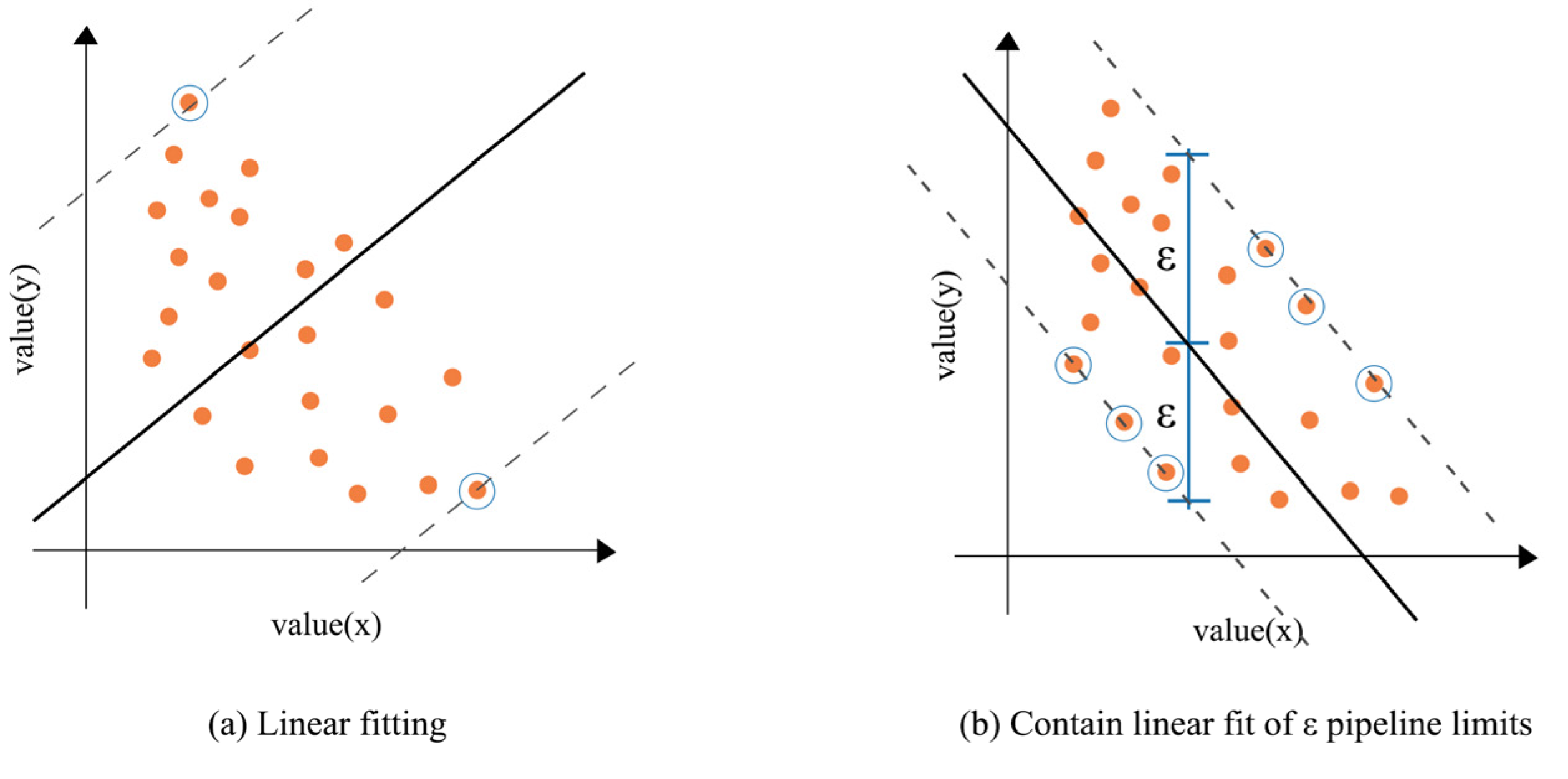 Buildings 12 01504 g007