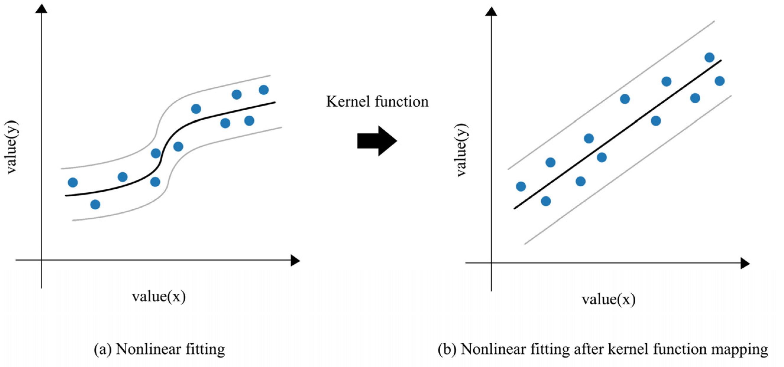 Buildings 12 01504 g008