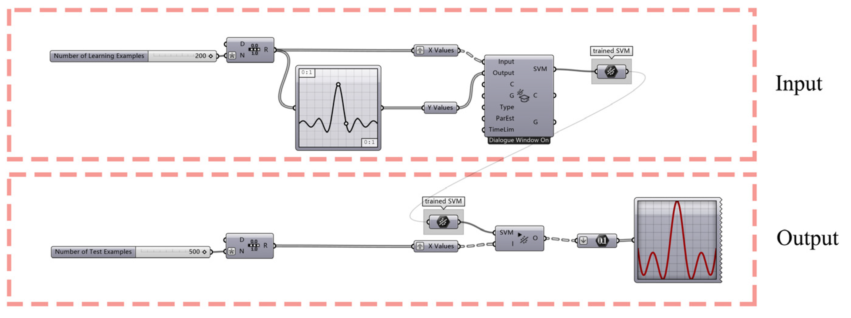 Buildings 12 01504 g009