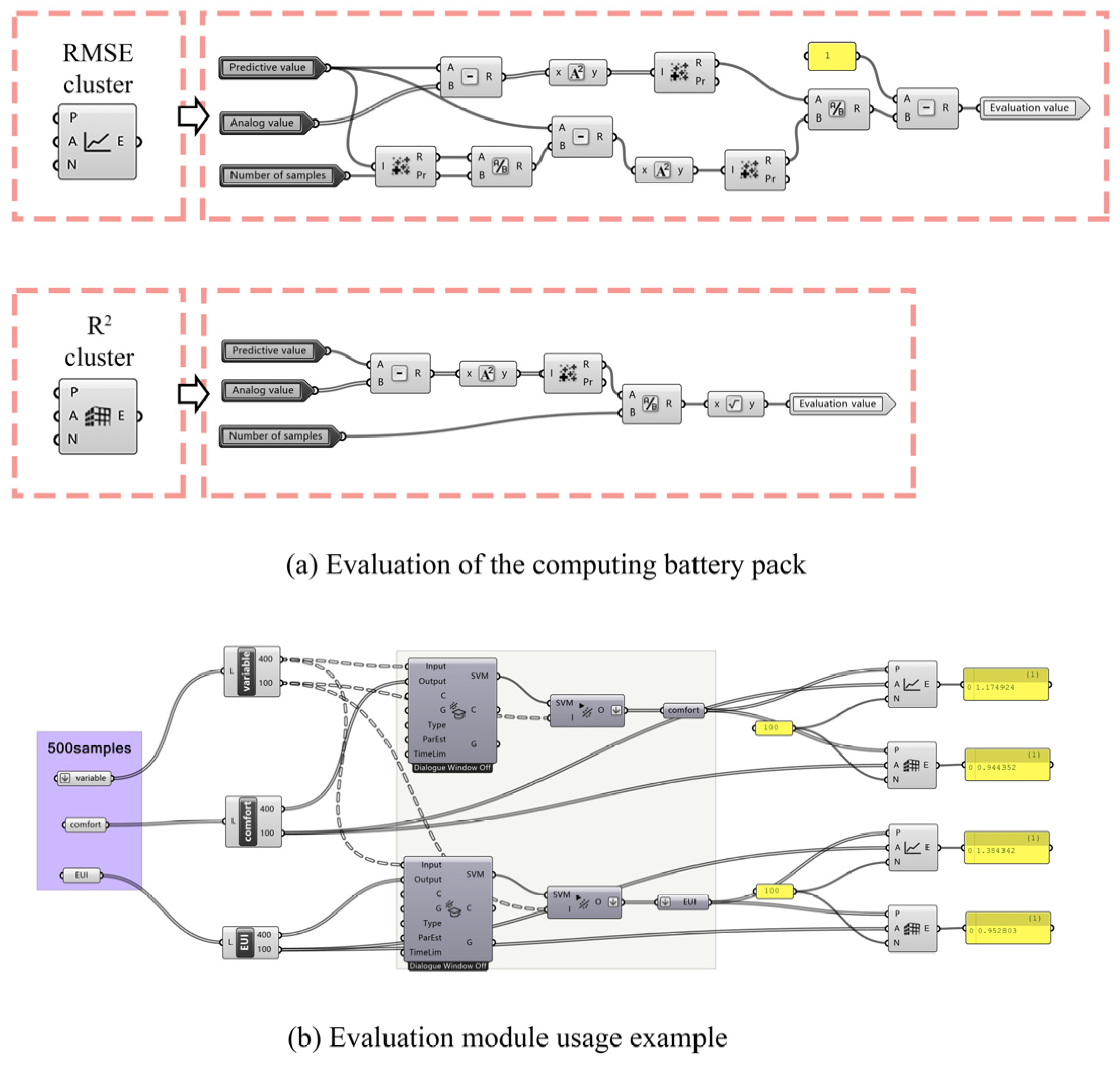 Buildings 12 01504 g010