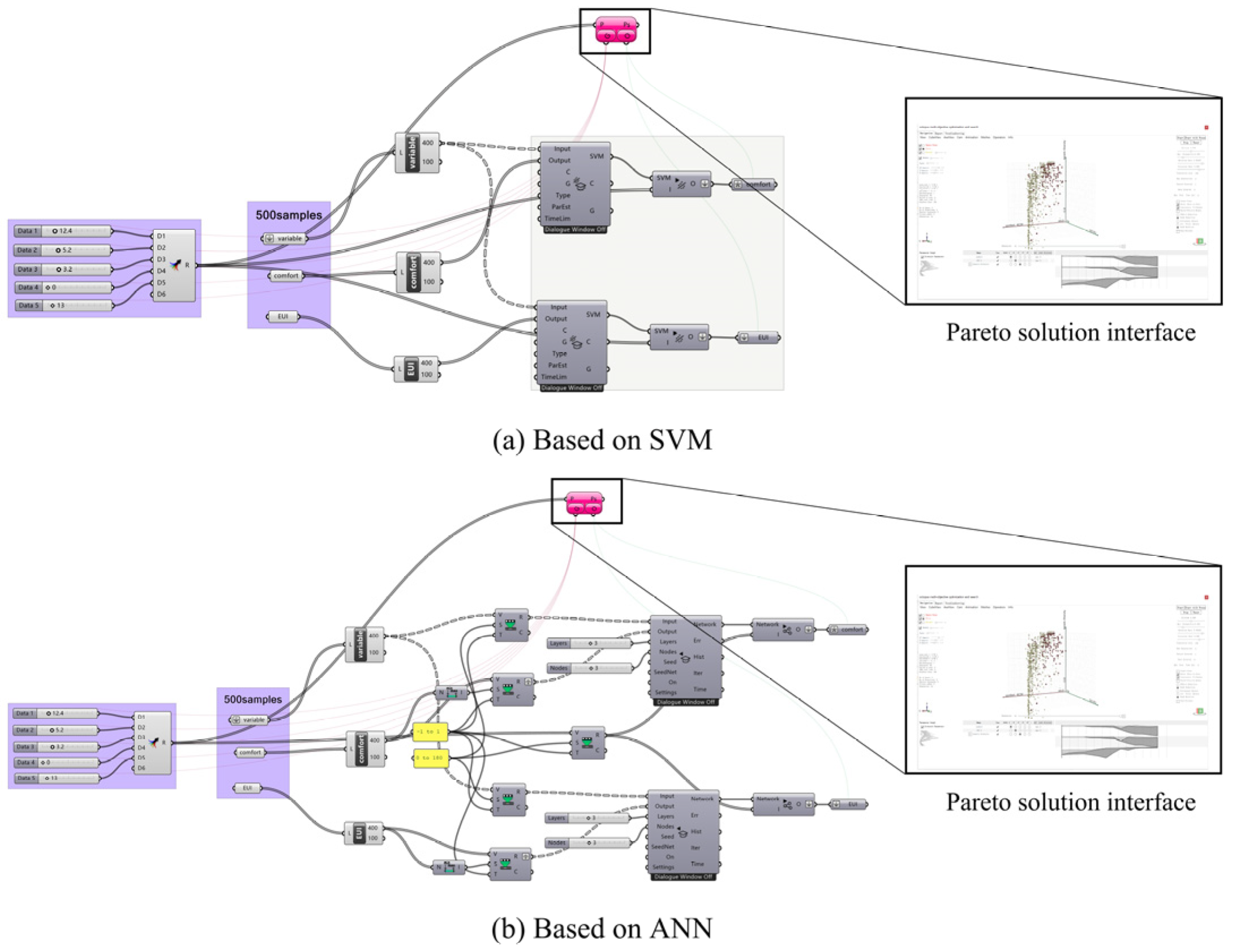 Buildings 12 01504 g011
