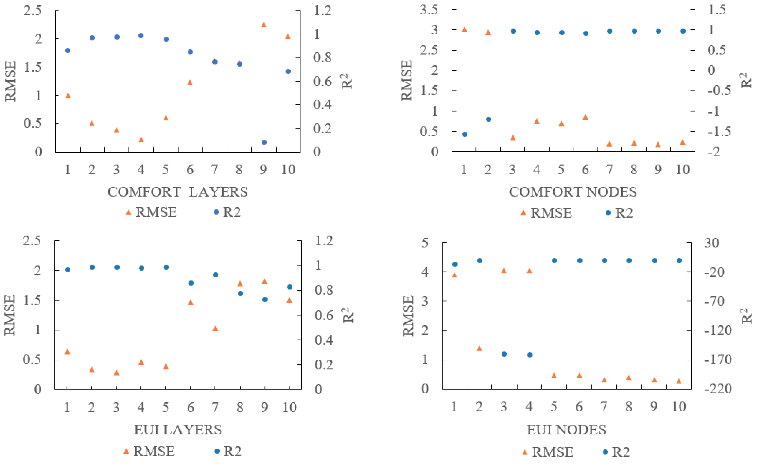 Buildings 12 01504 g013
