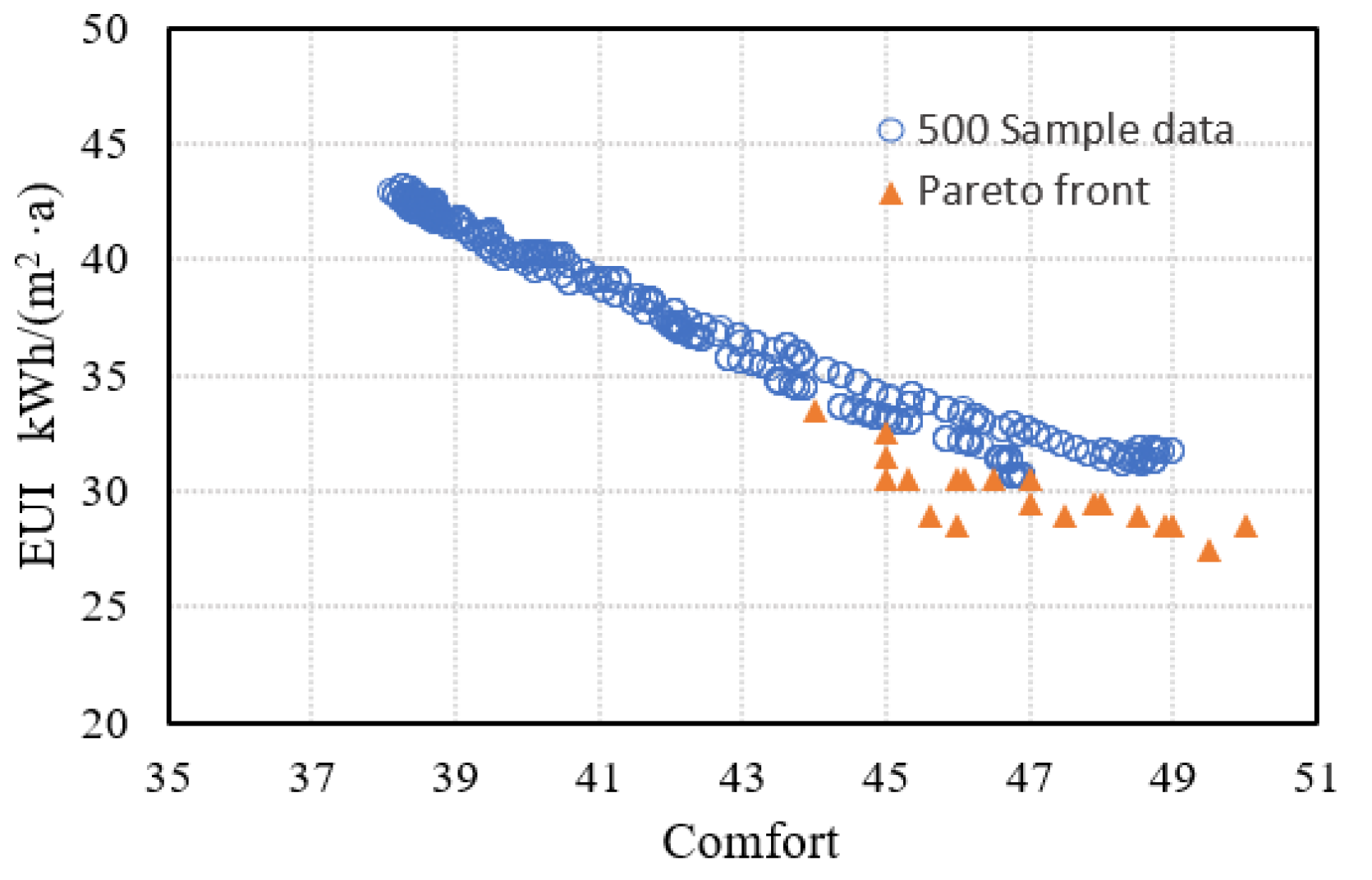 Buildings 12 01504 g014