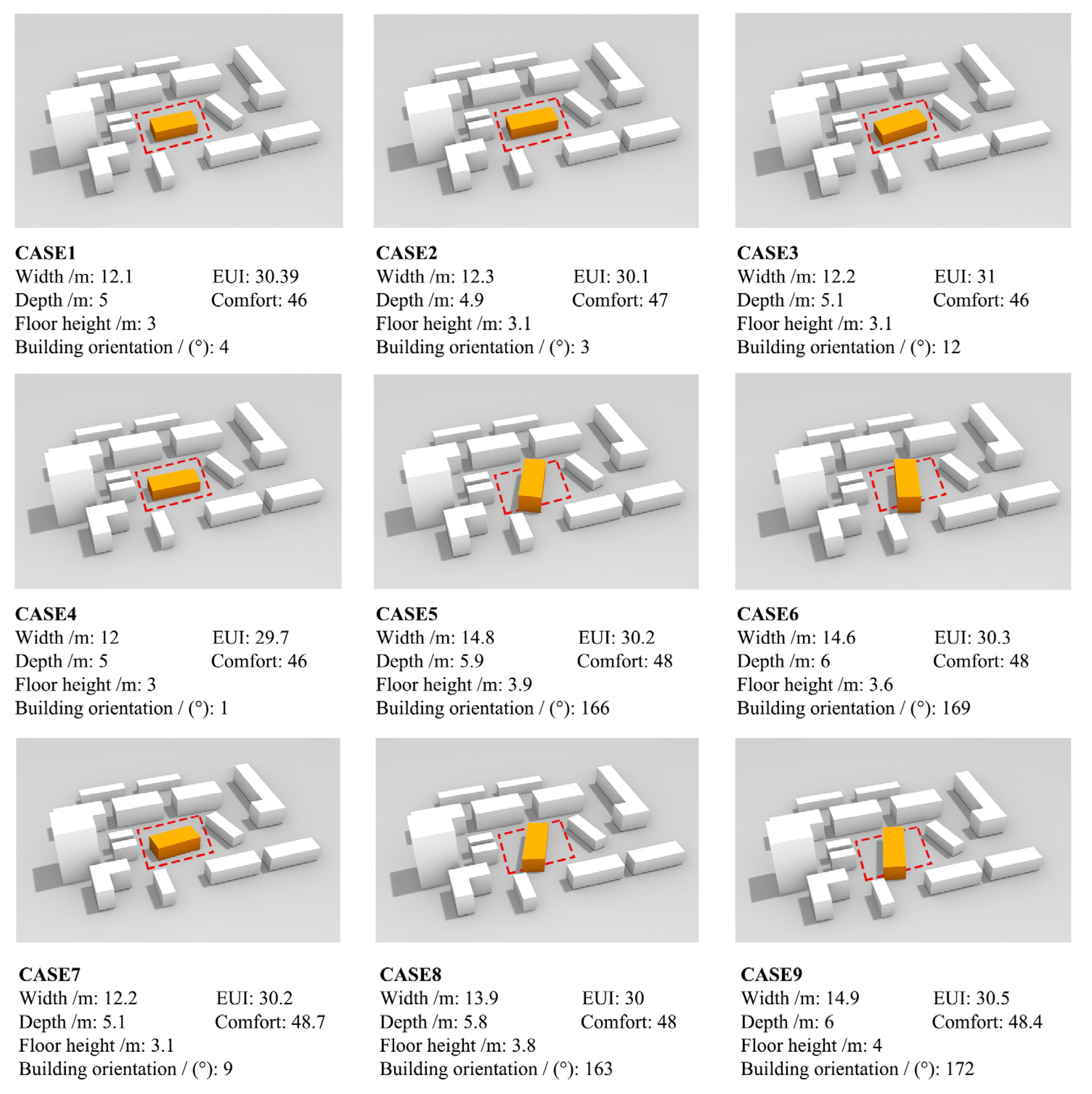 Buildings 12 01504 g015