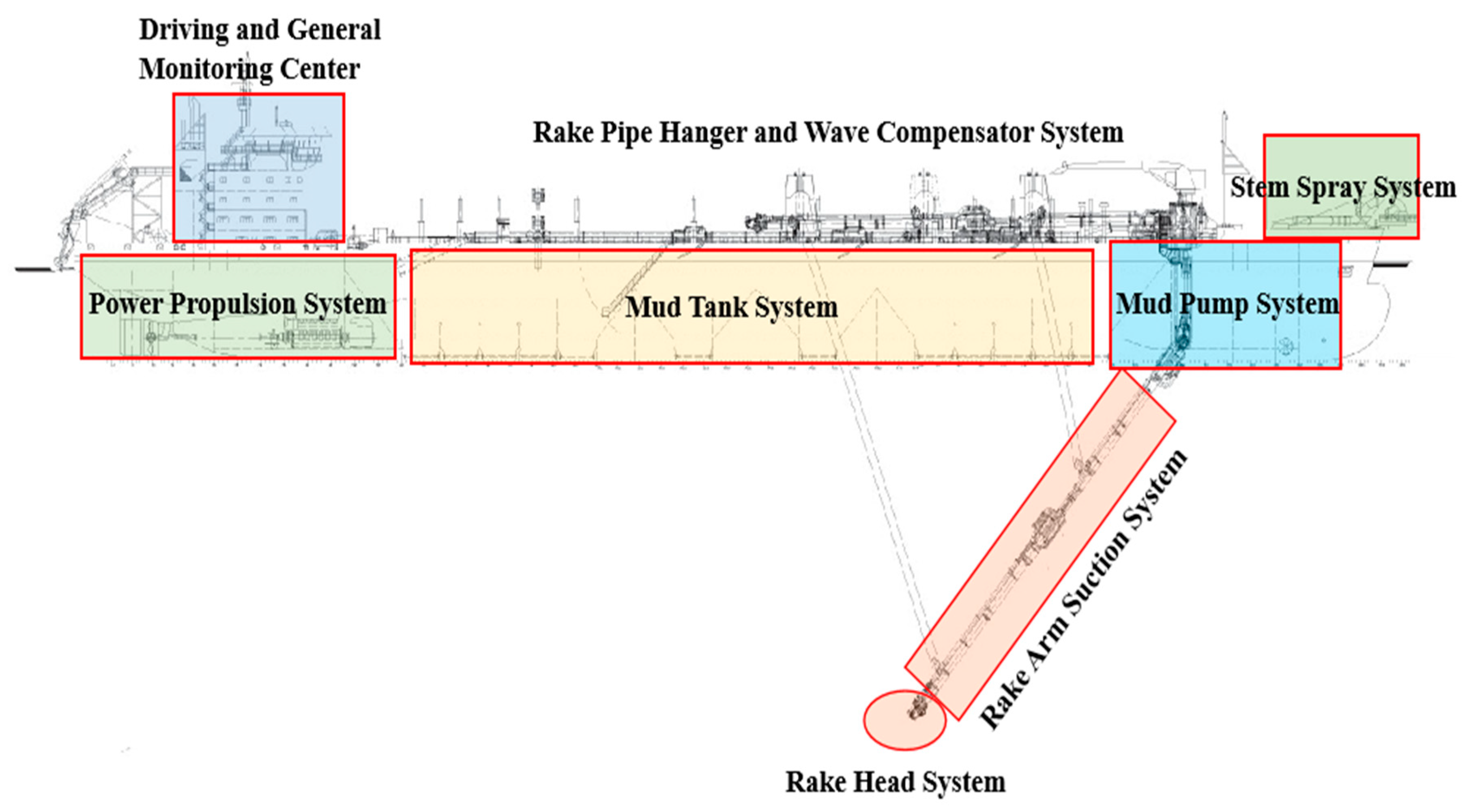 Buildings 12 01505 g001