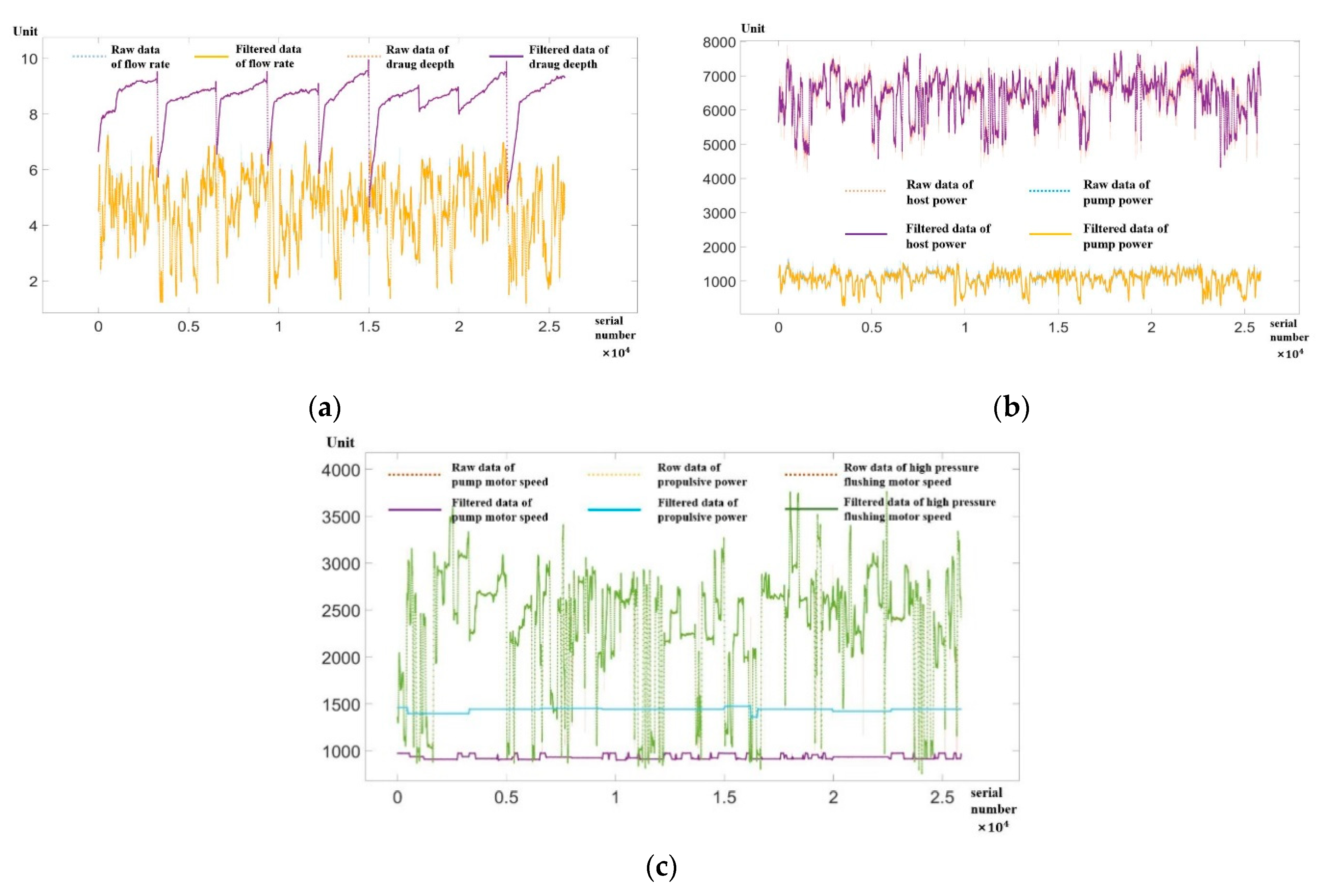 Buildings 12 01505 g003