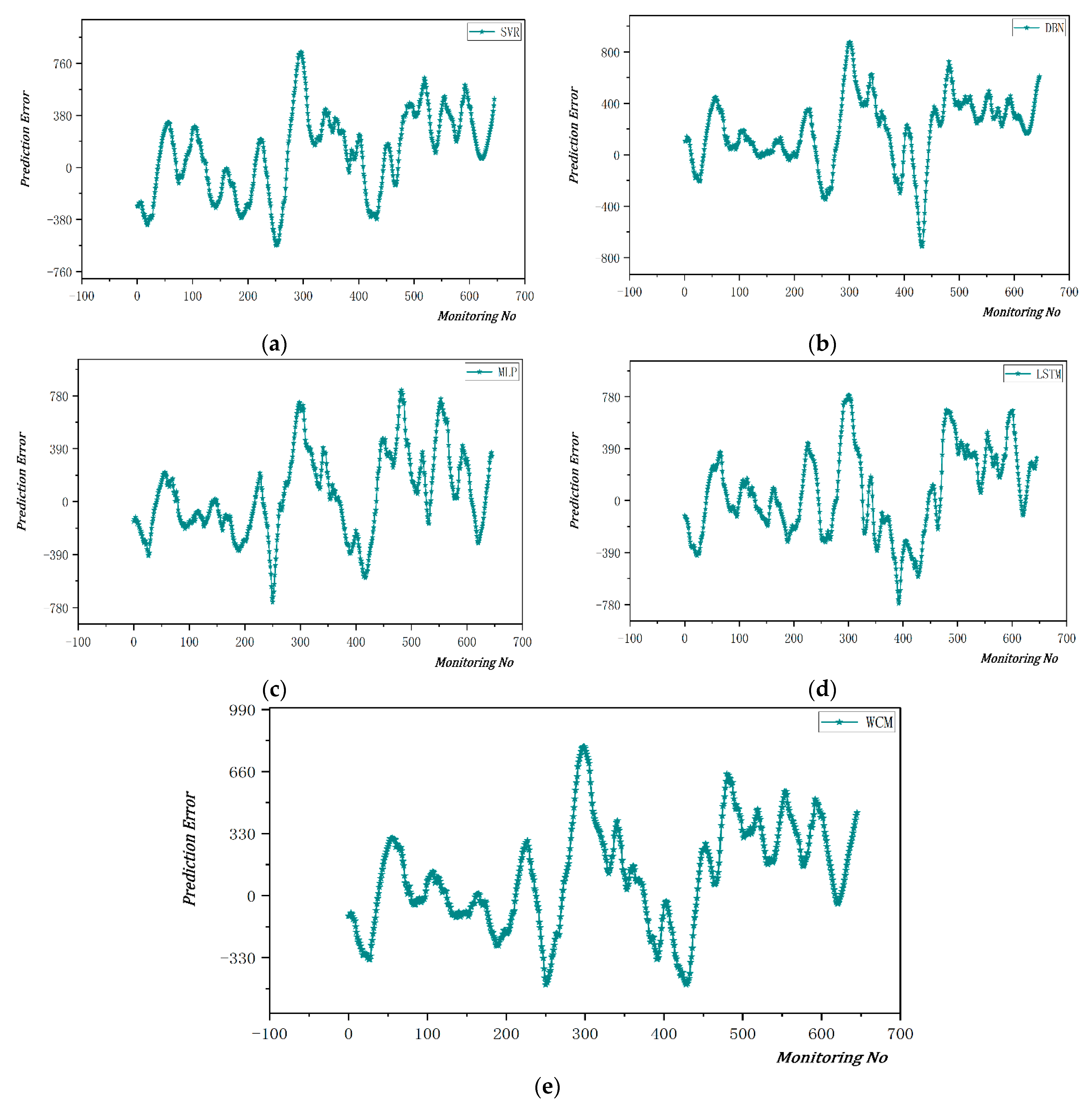 Buildings 12 01505 g009