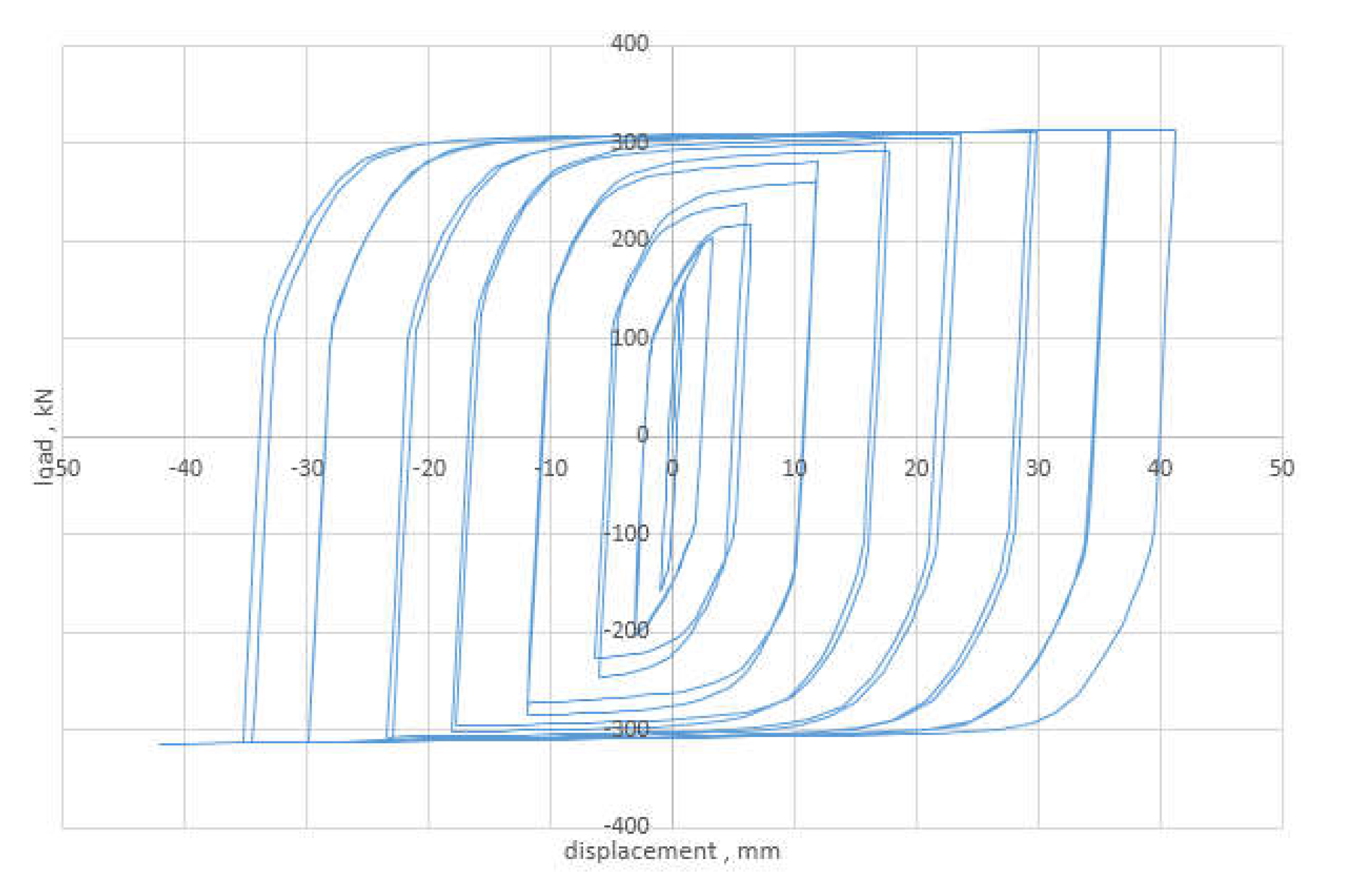 Buildings 12 01506 g004