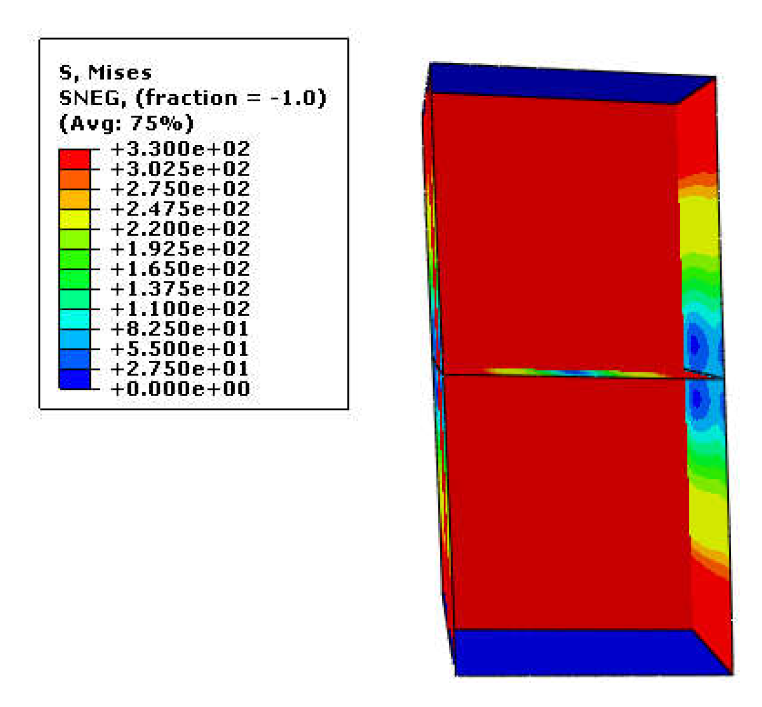 Buildings 12 01506 g006