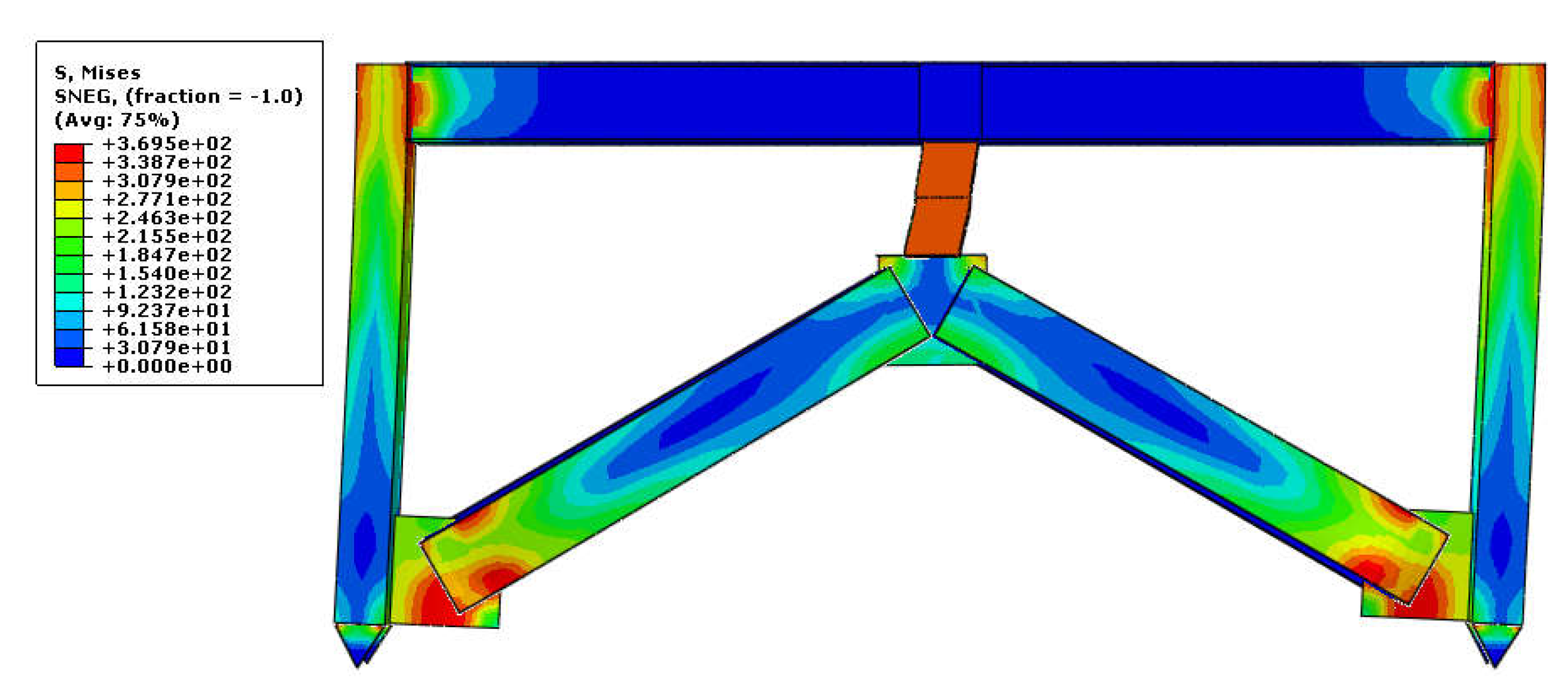 Buildings 12 01506 g010