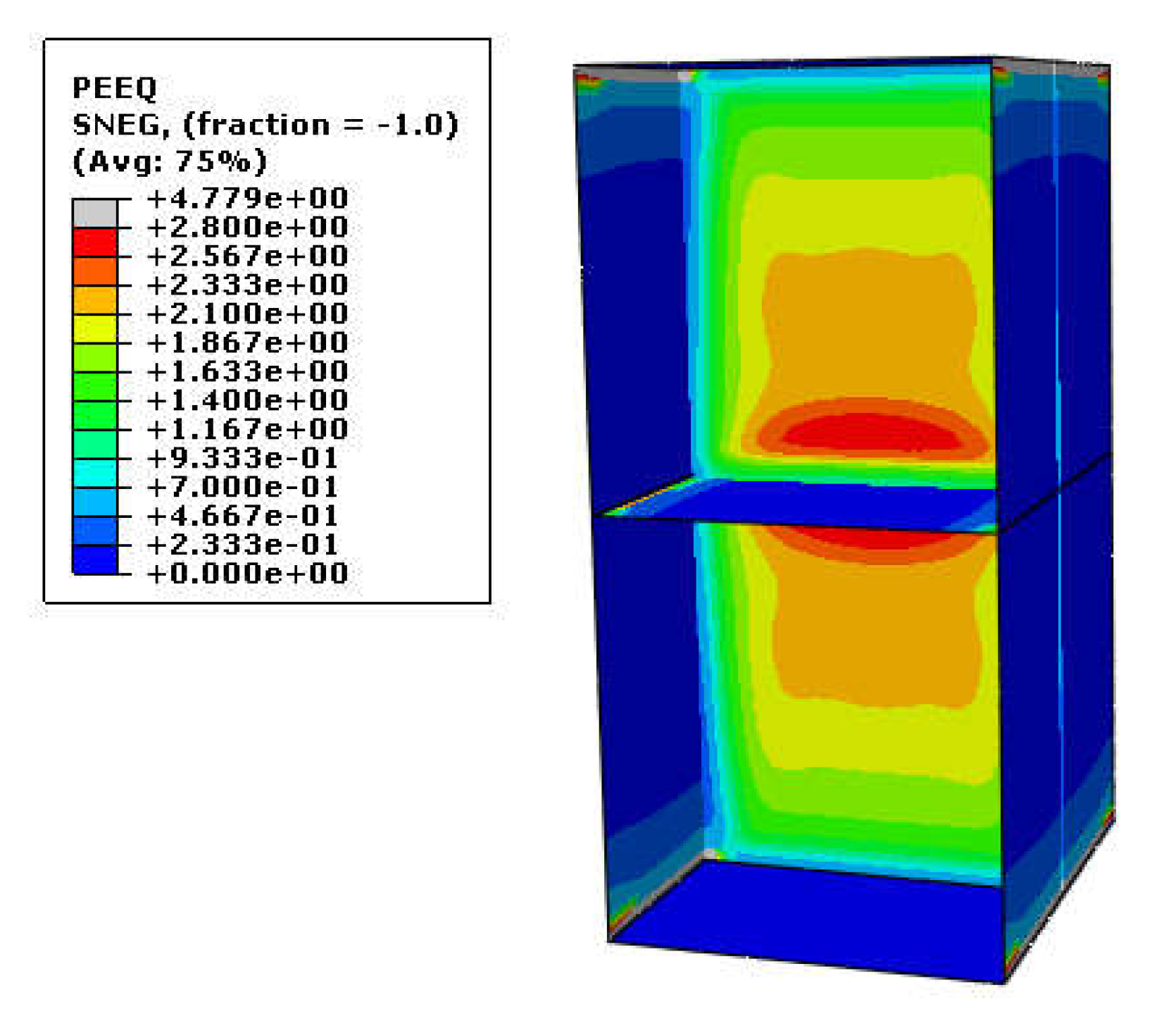 Buildings 12 01506 g014