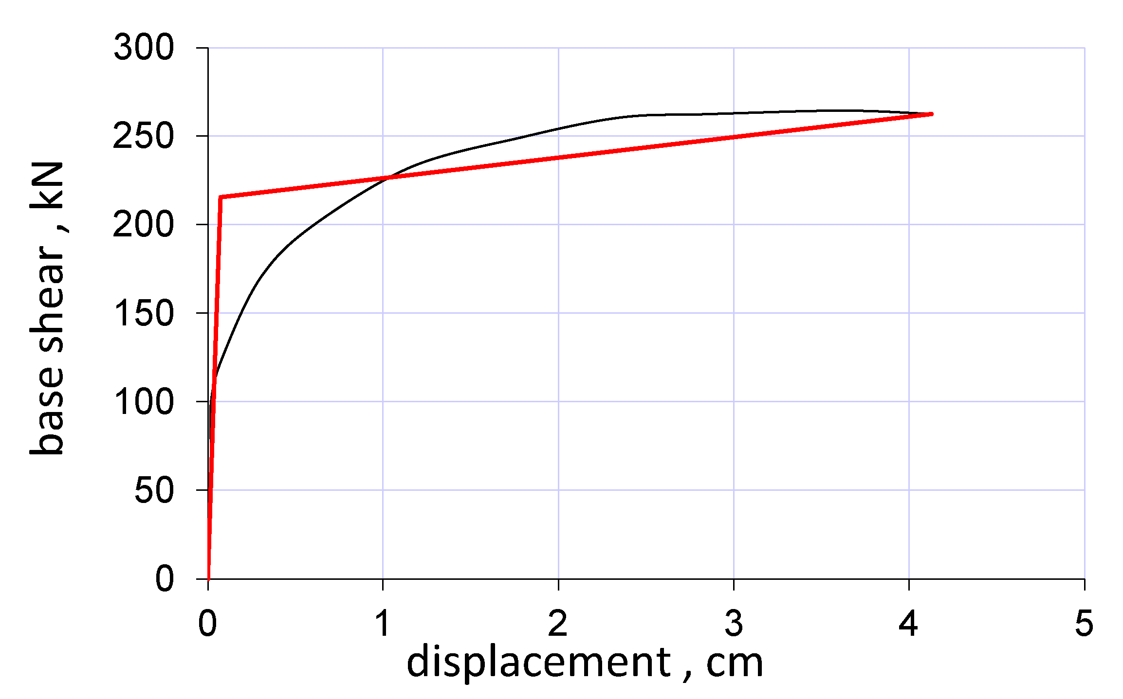 Buildings 12 01506 g016