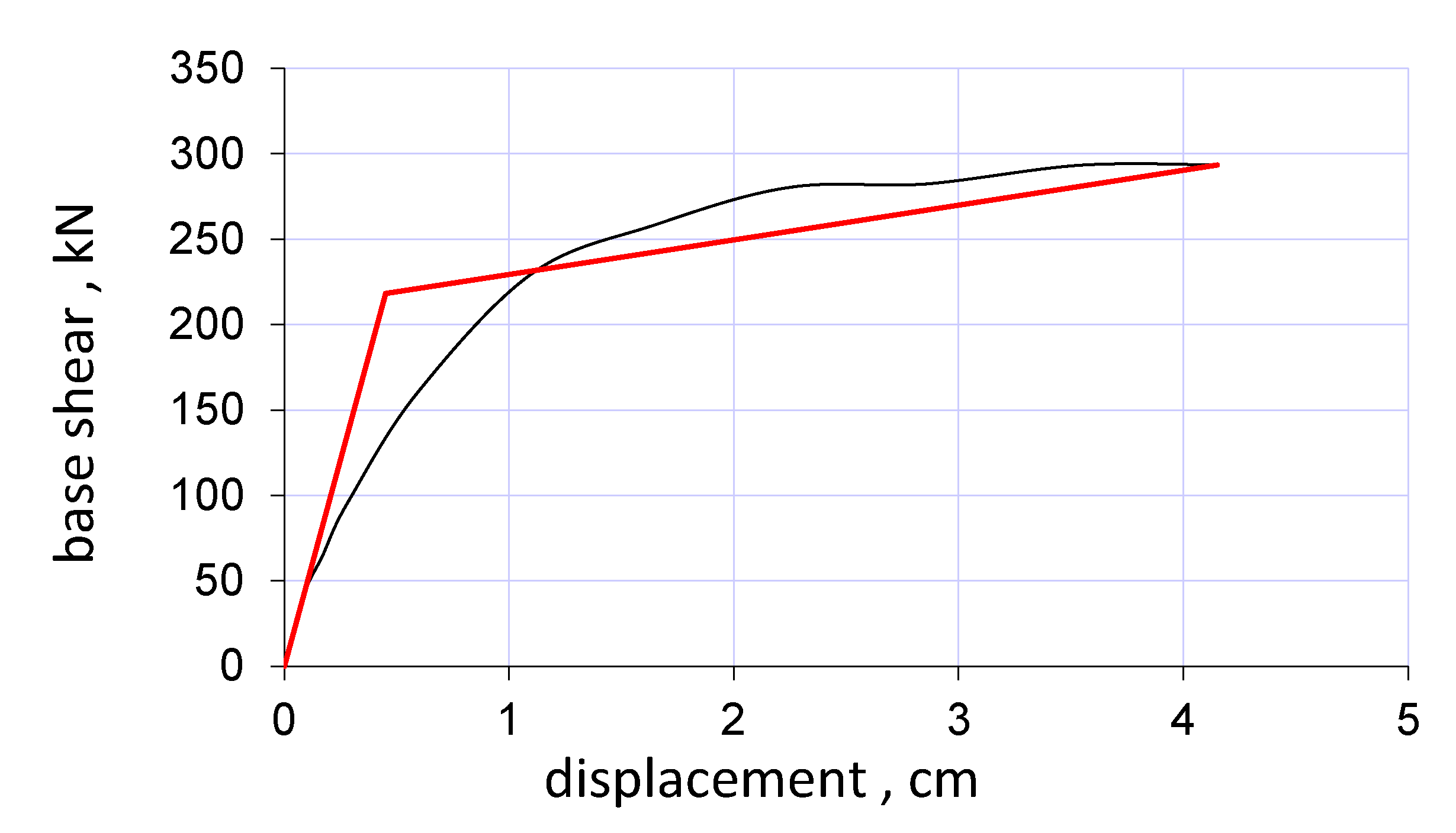 Buildings 12 01506 g020