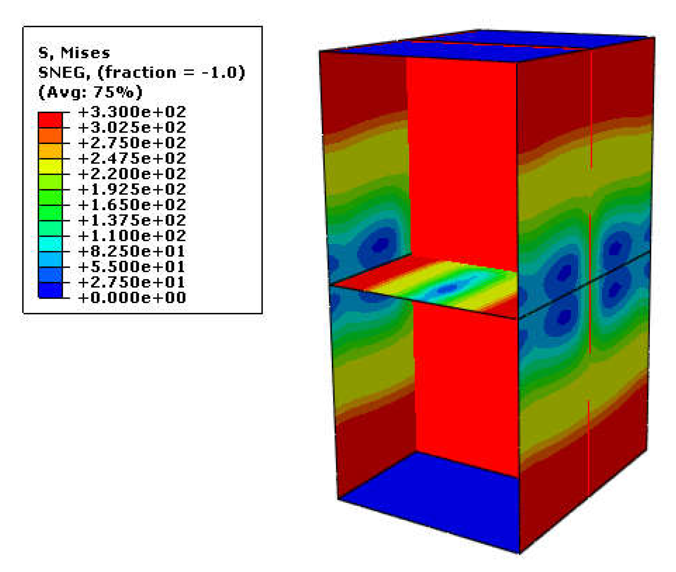Buildings 12 01506 g021