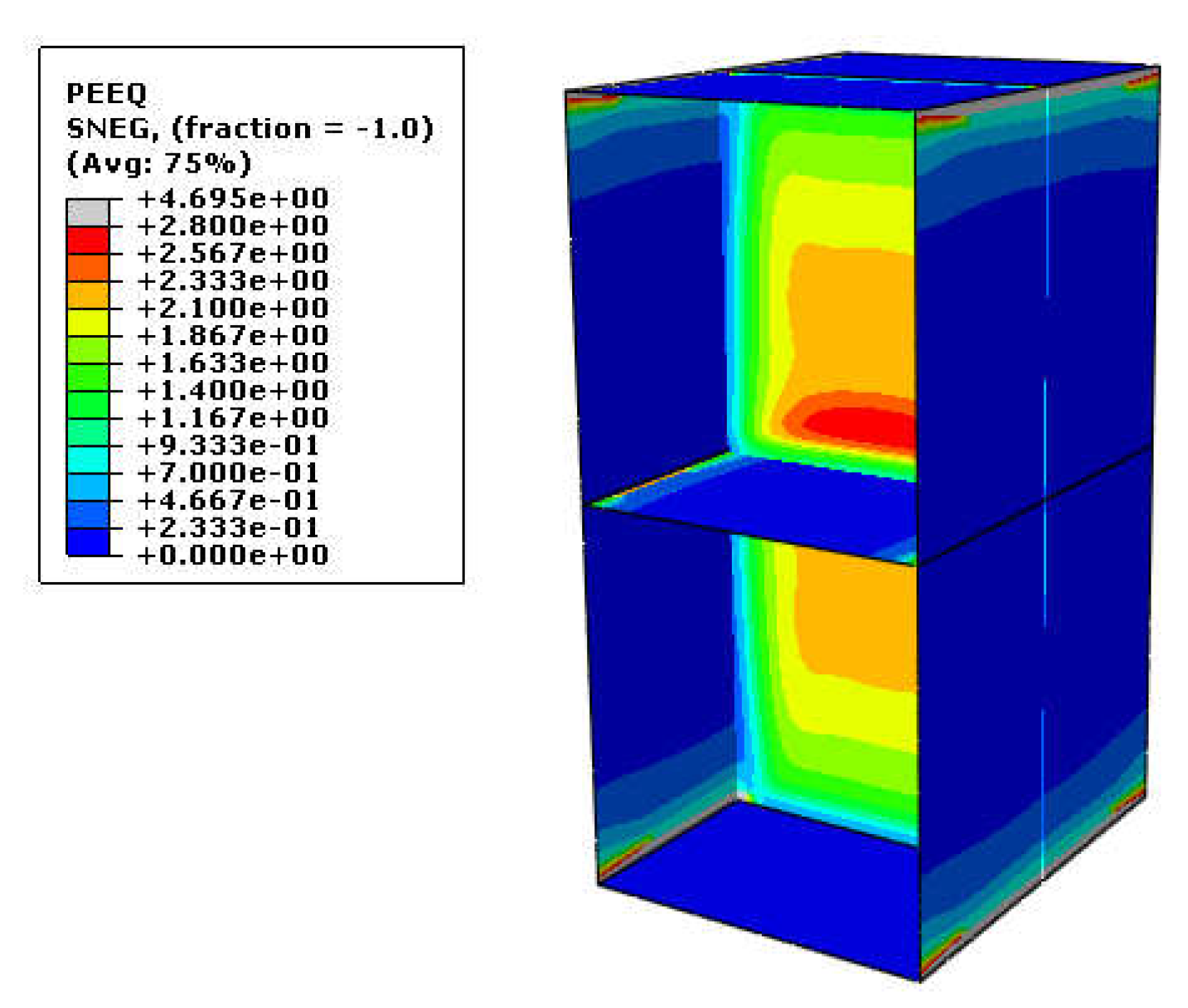 Buildings 12 01506 g022
