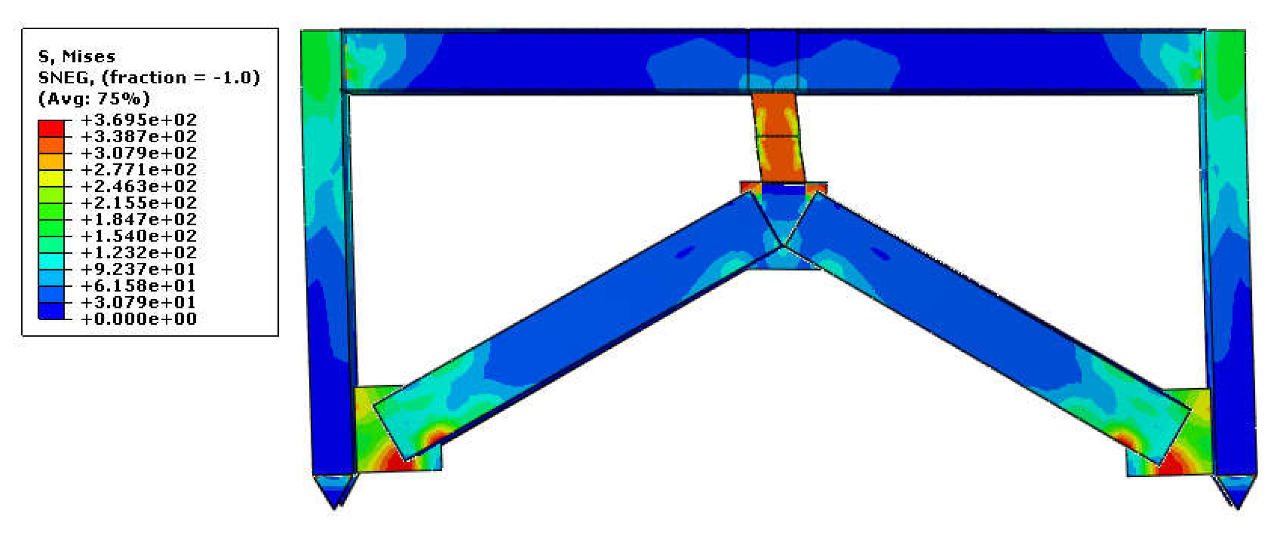 Buildings 12 01506 g025