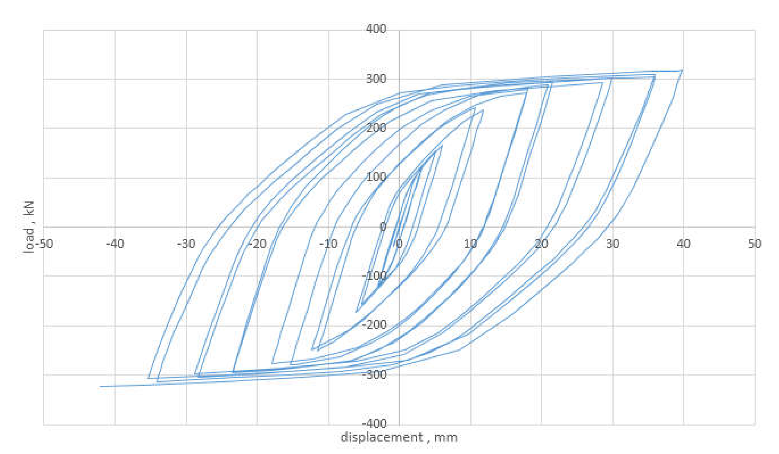 Buildings 12 01506 g026
