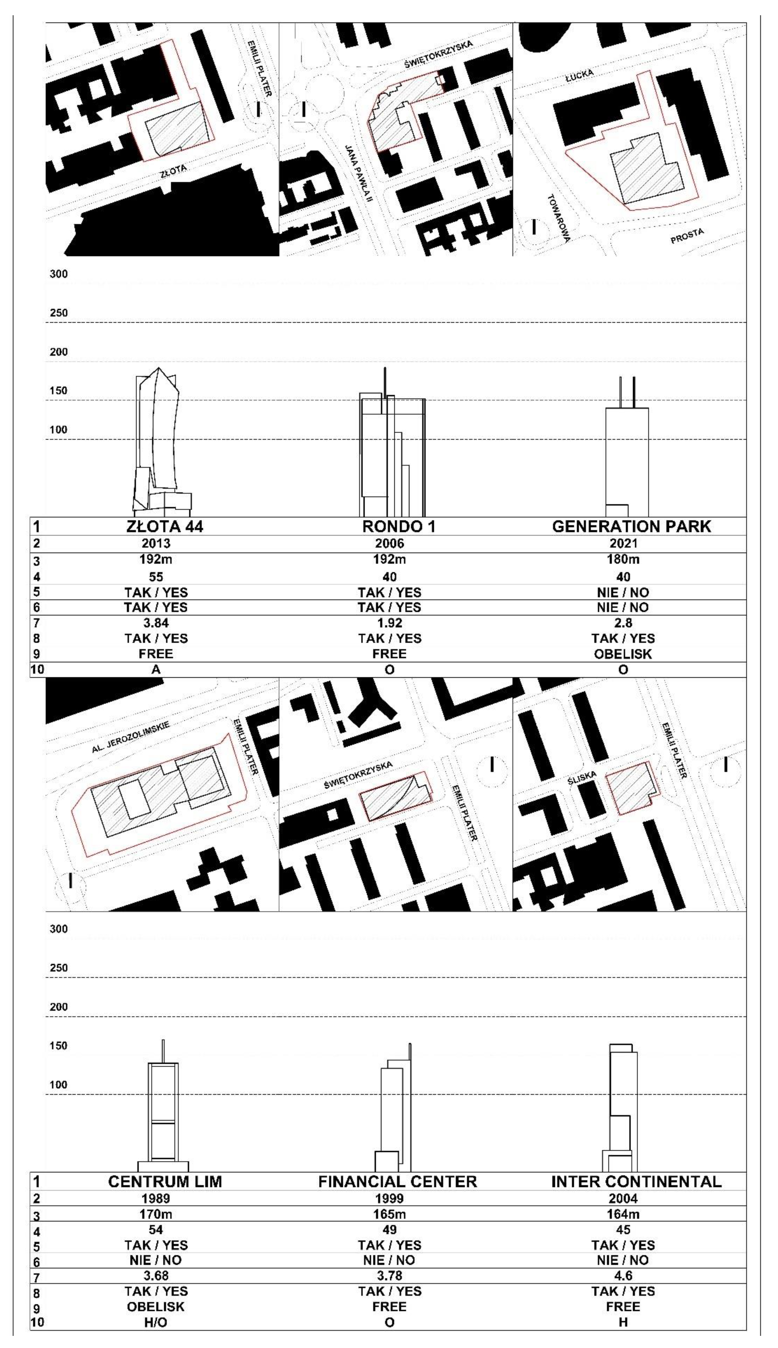 Buildings 12 01507 g013 Buildings 12 01507 g013