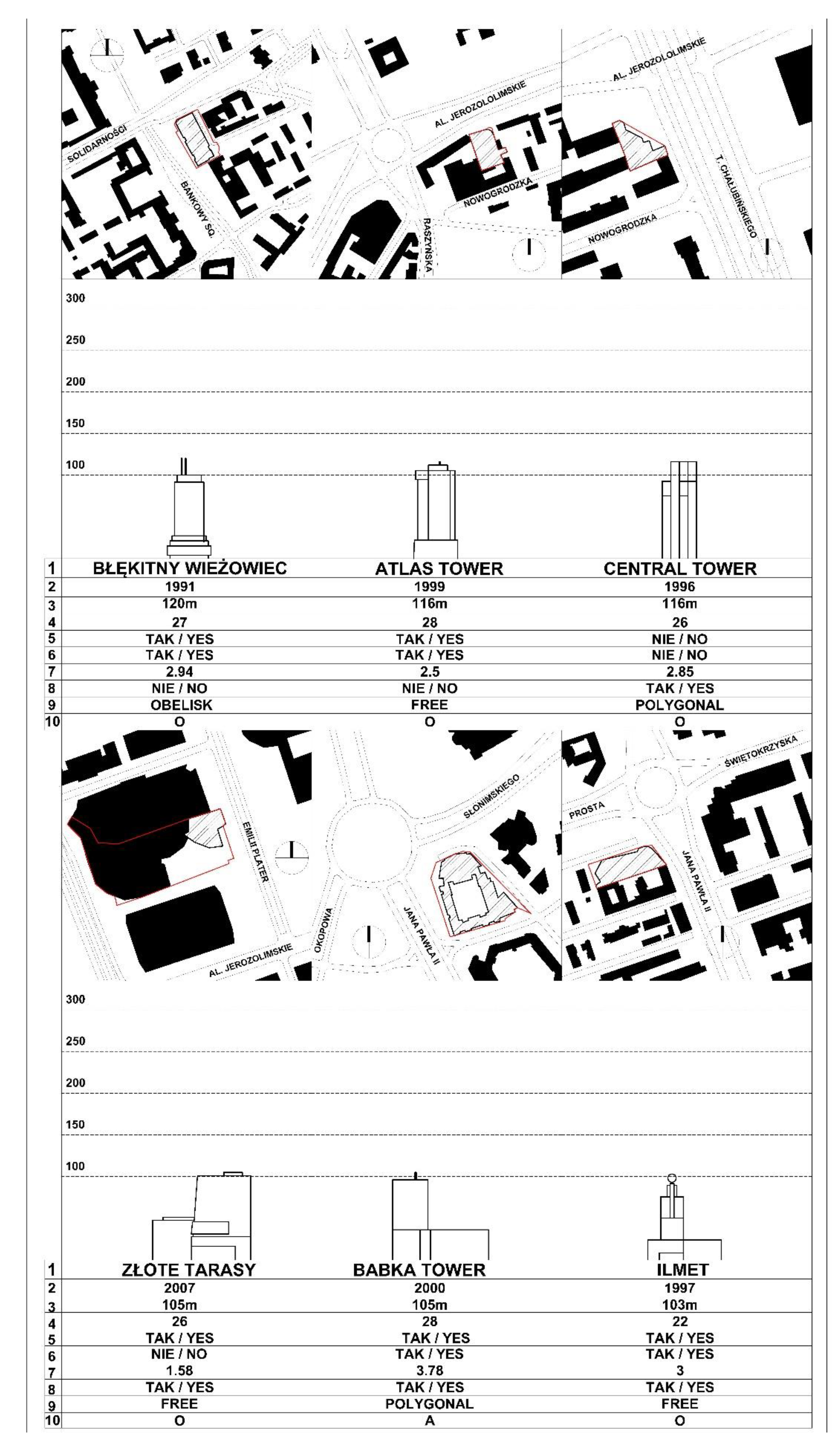 Buildings 12 01507 g015 Buildings 12 01507 g015