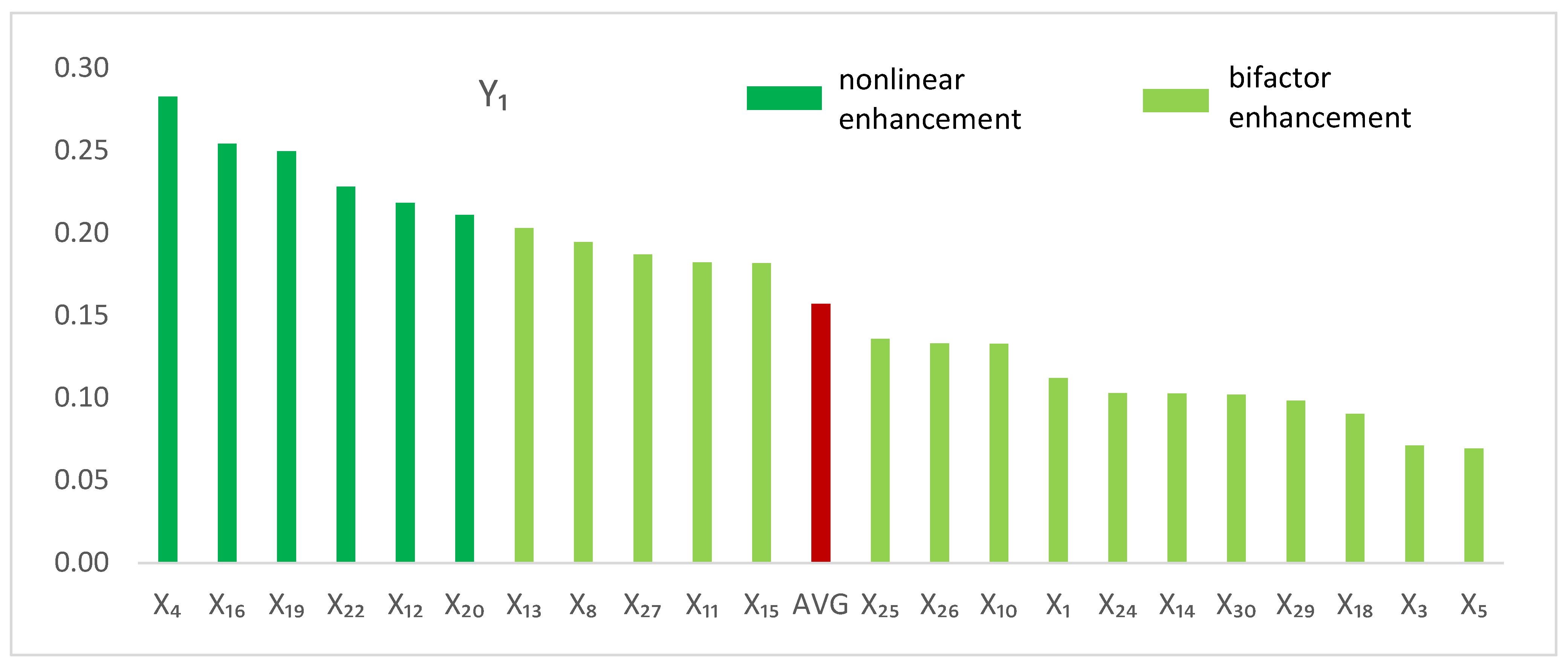 Buildings 12 01512 g010a