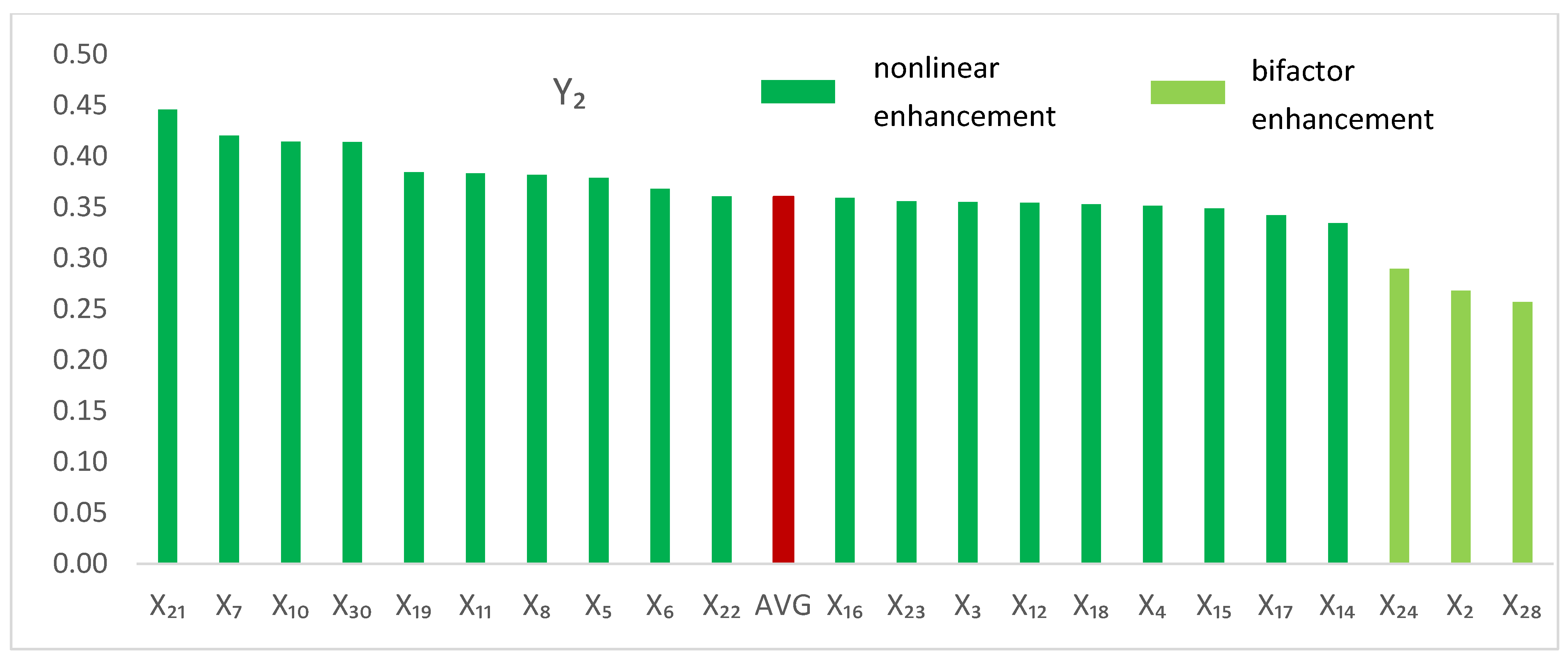 Buildings 12 01512 g010b