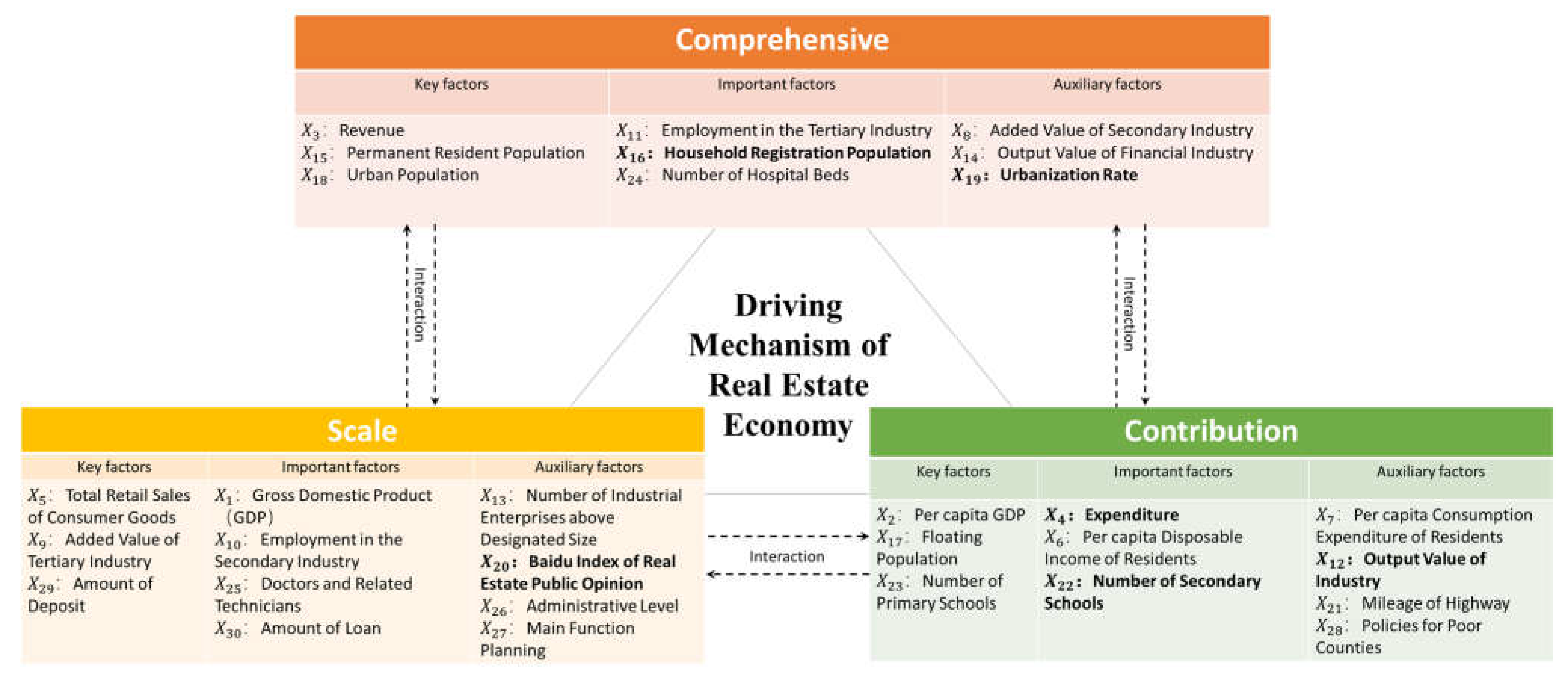 Buildings 12 01512 g011