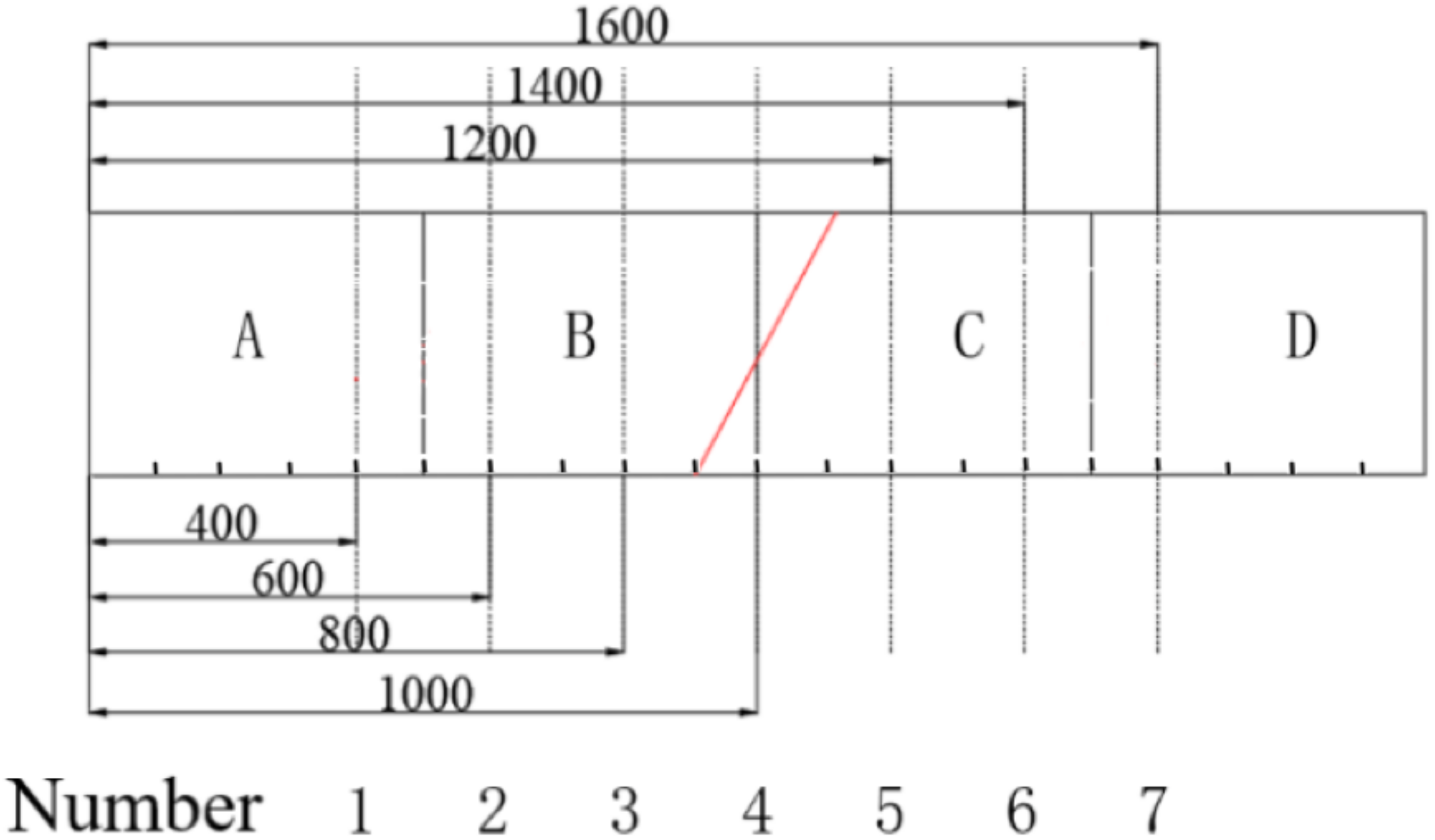 Buildings 12 01521 g003