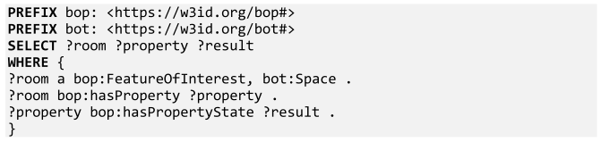 Buildings 12 01522 i002 Buildings 12 01522 i002