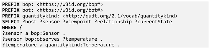 Buildings 12 01522 i003a Buildings 12 01522 i003a