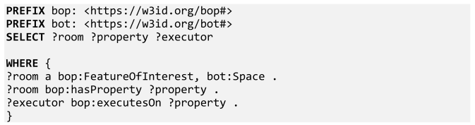 Buildings 12 01522 i004 Buildings 12 01522 i004