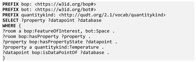 Buildings 12 01522 i005 Buildings 12 01522 i005
