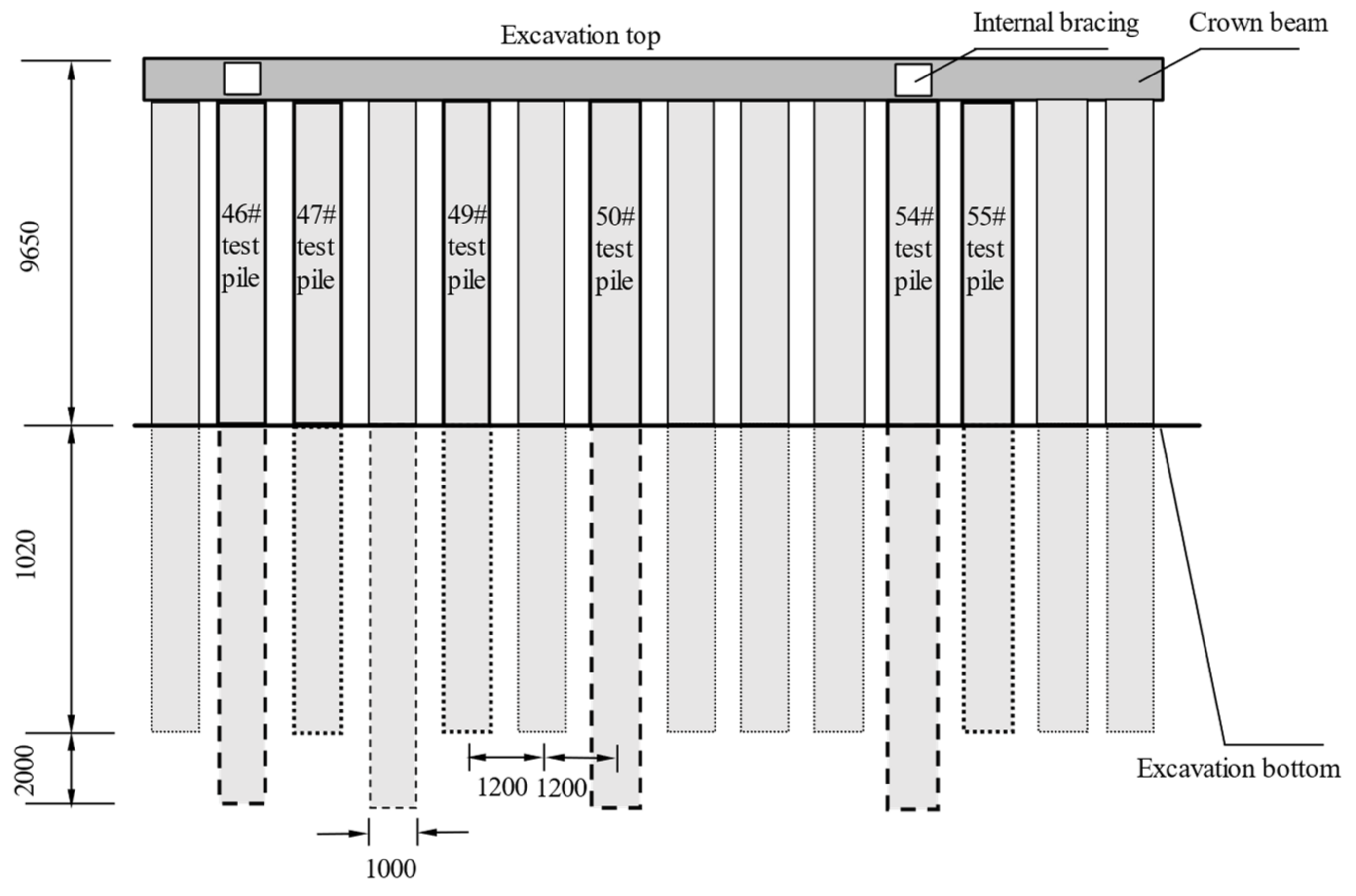 Buildings 12 01524 g004