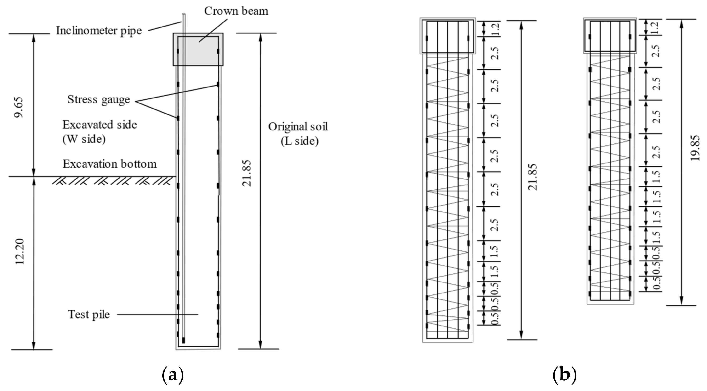 Buildings 12 01524 g005