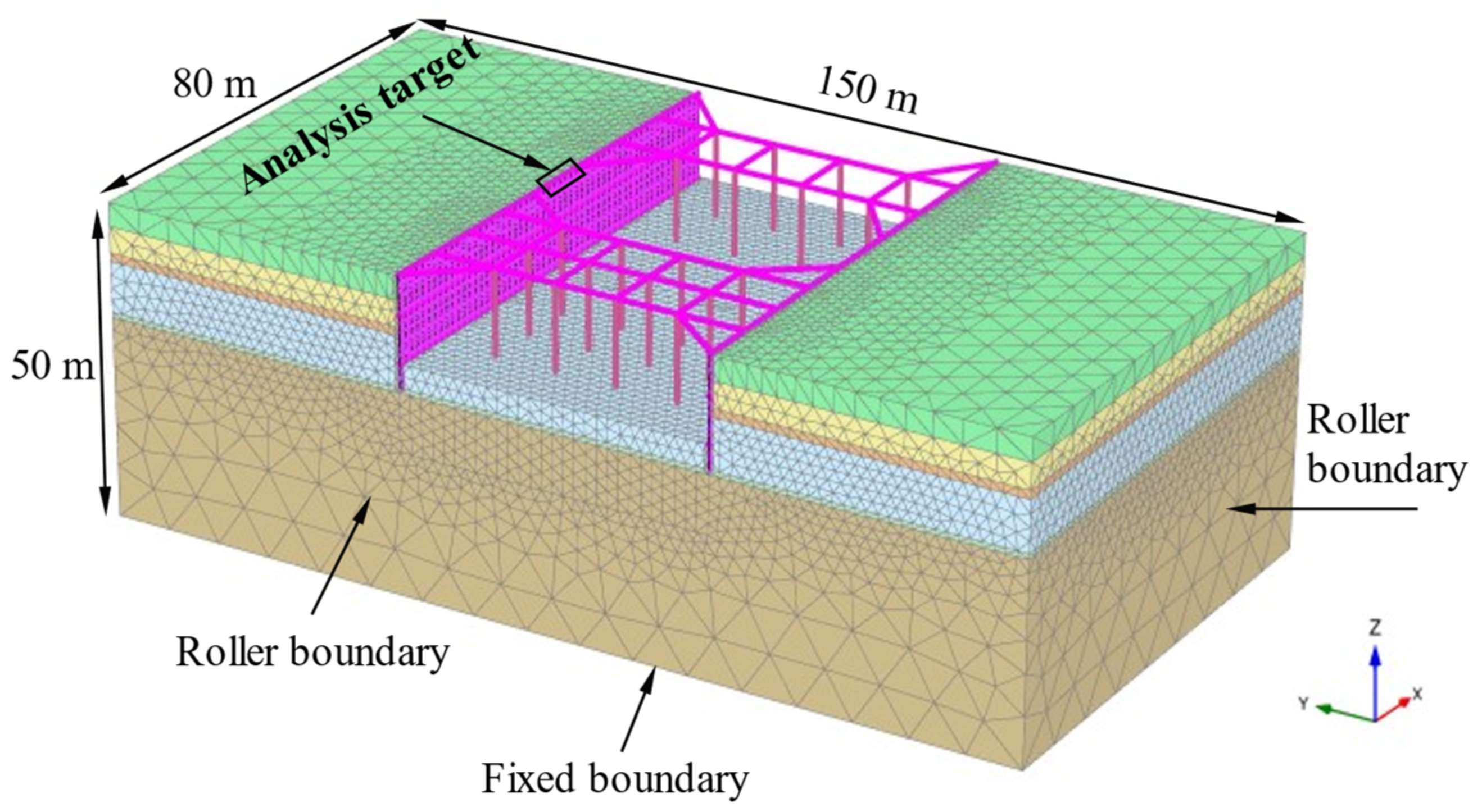 Buildings 12 01524 g011