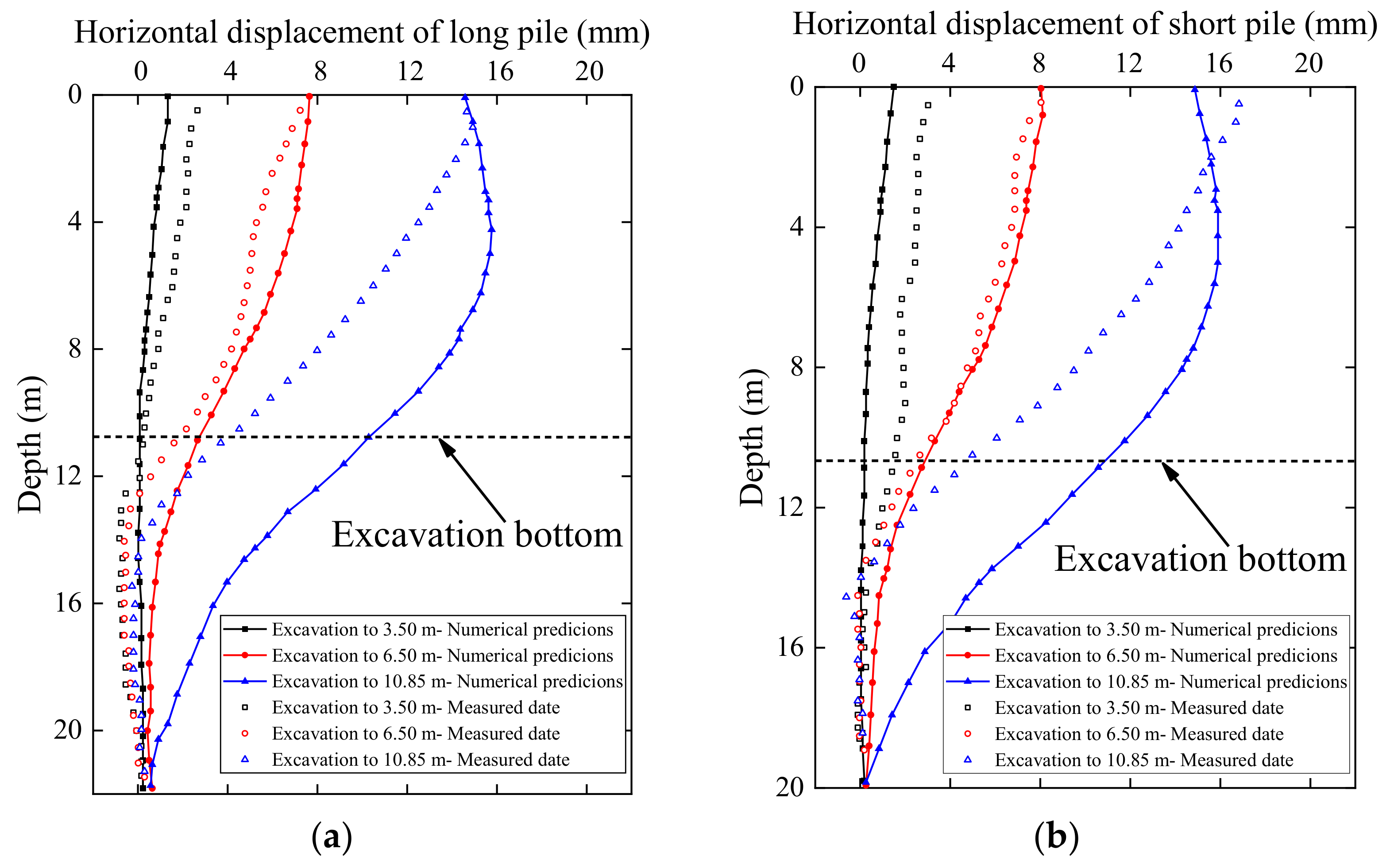 Buildings 12 01524 g012