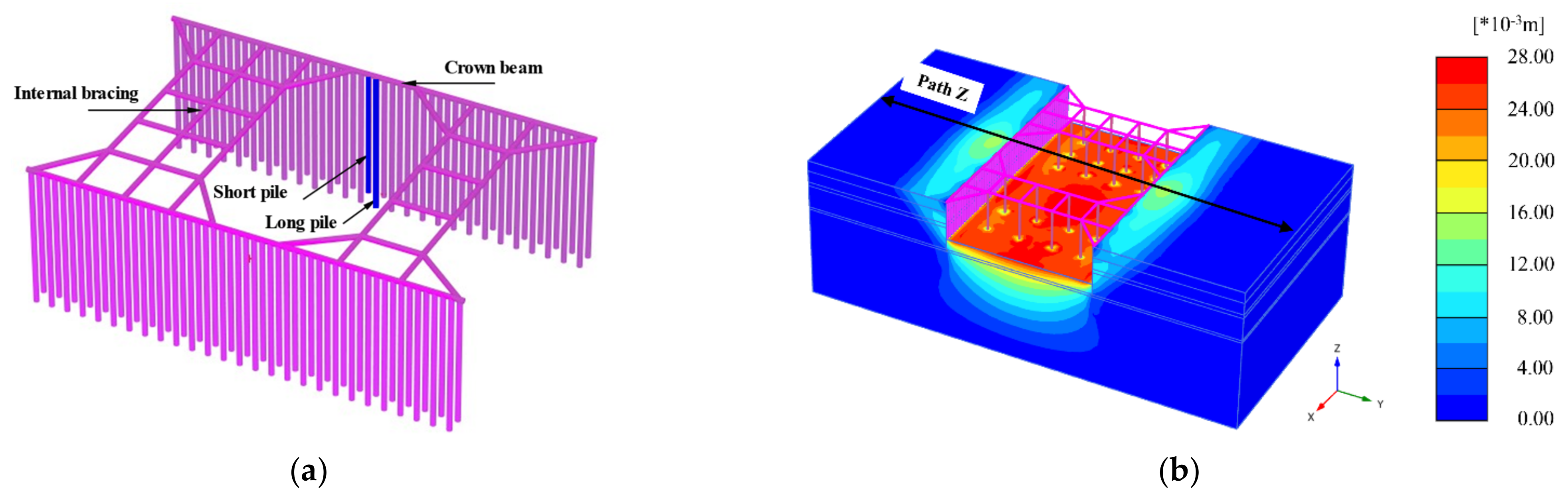 Buildings 12 01524 g014