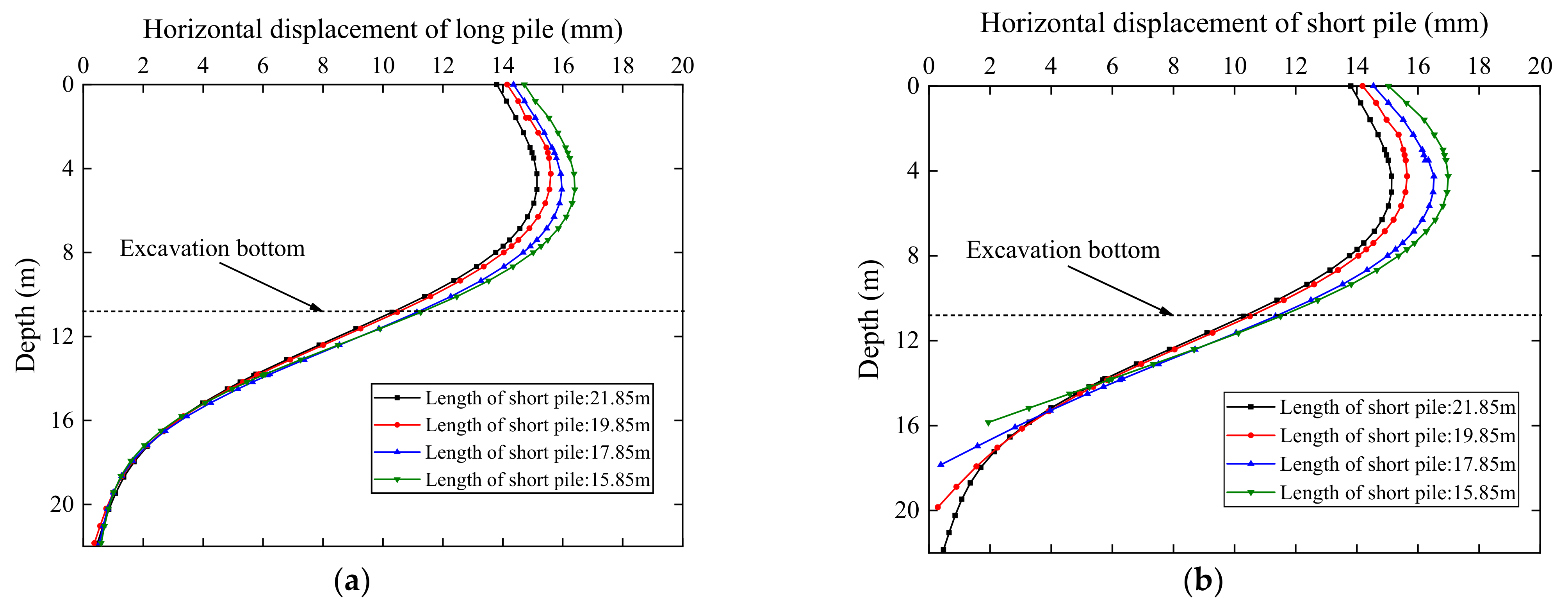Buildings 12 01524 g016