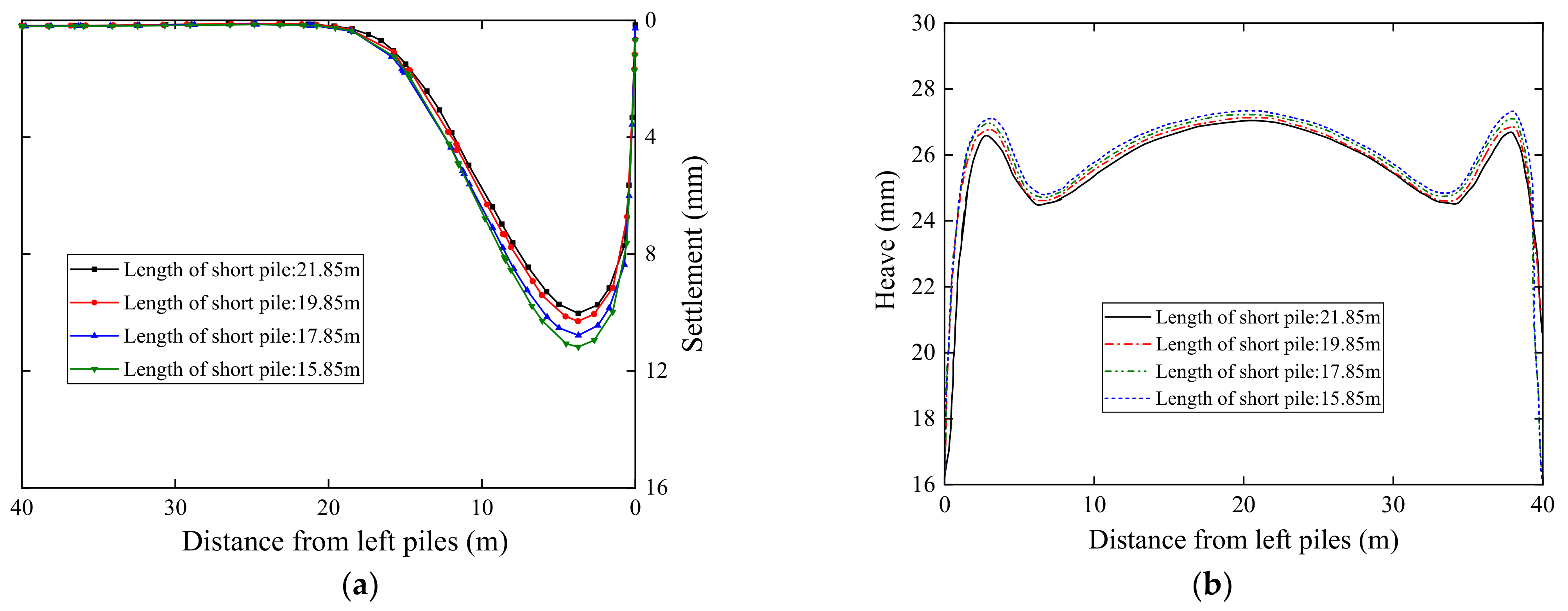 Buildings 12 01524 g017