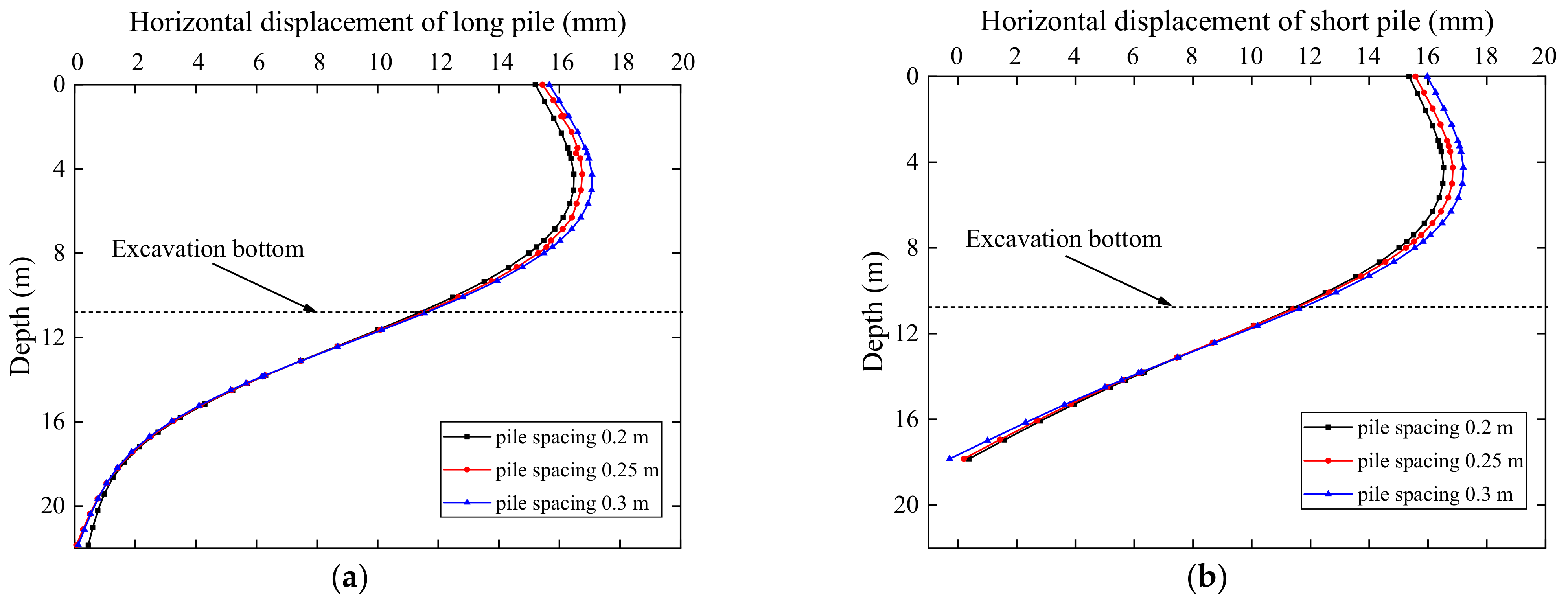 Buildings 12 01524 g019