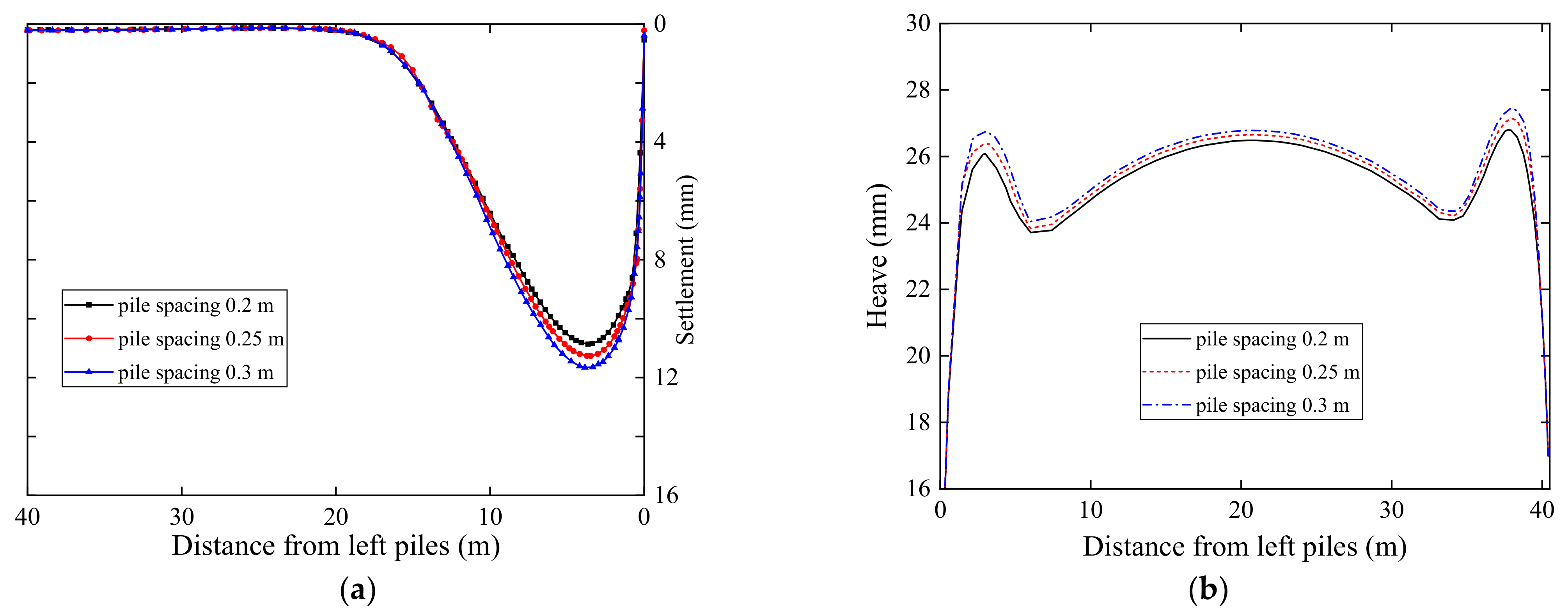 Buildings 12 01524 g020