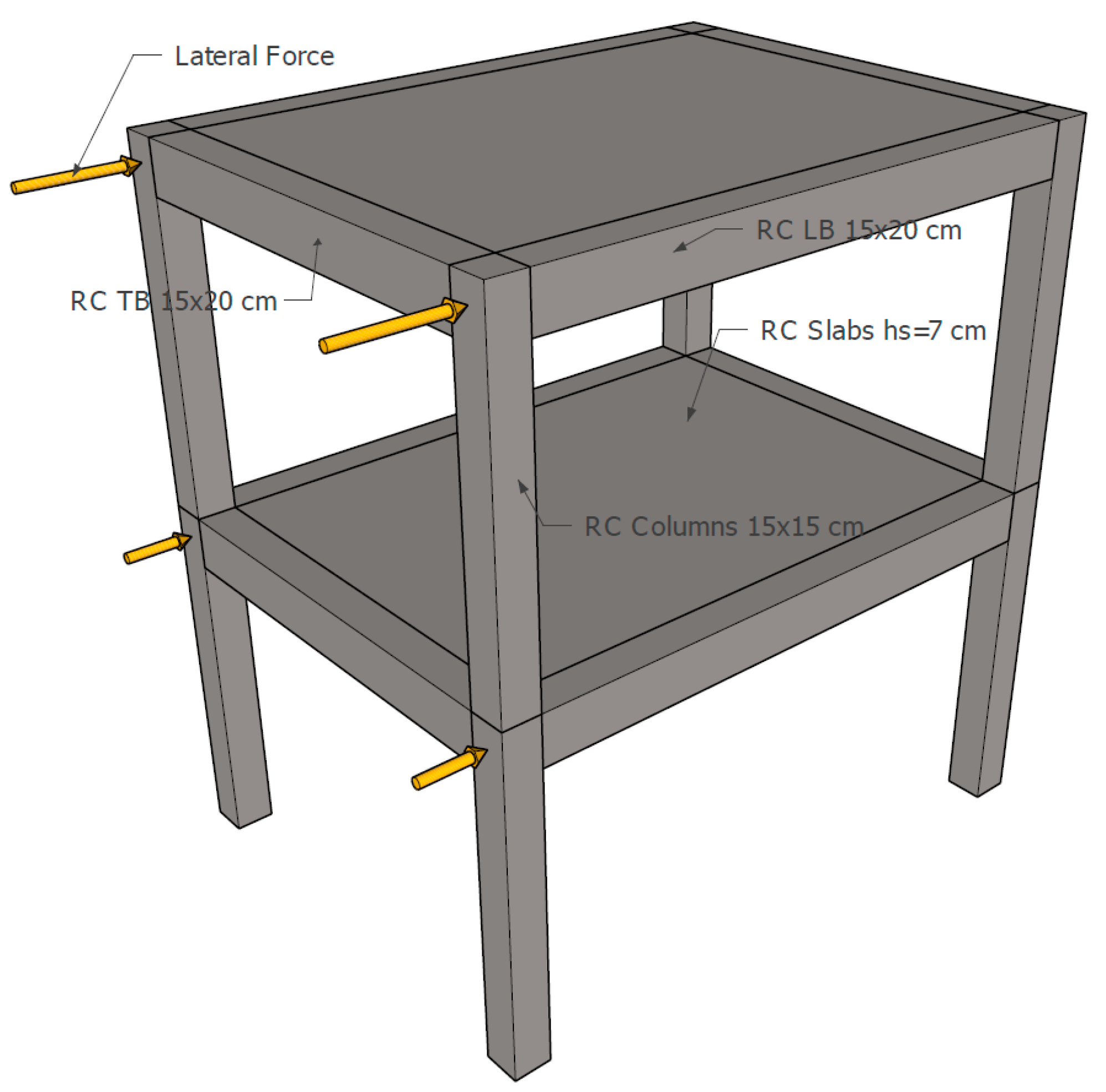 Buildings 12 01525 g003