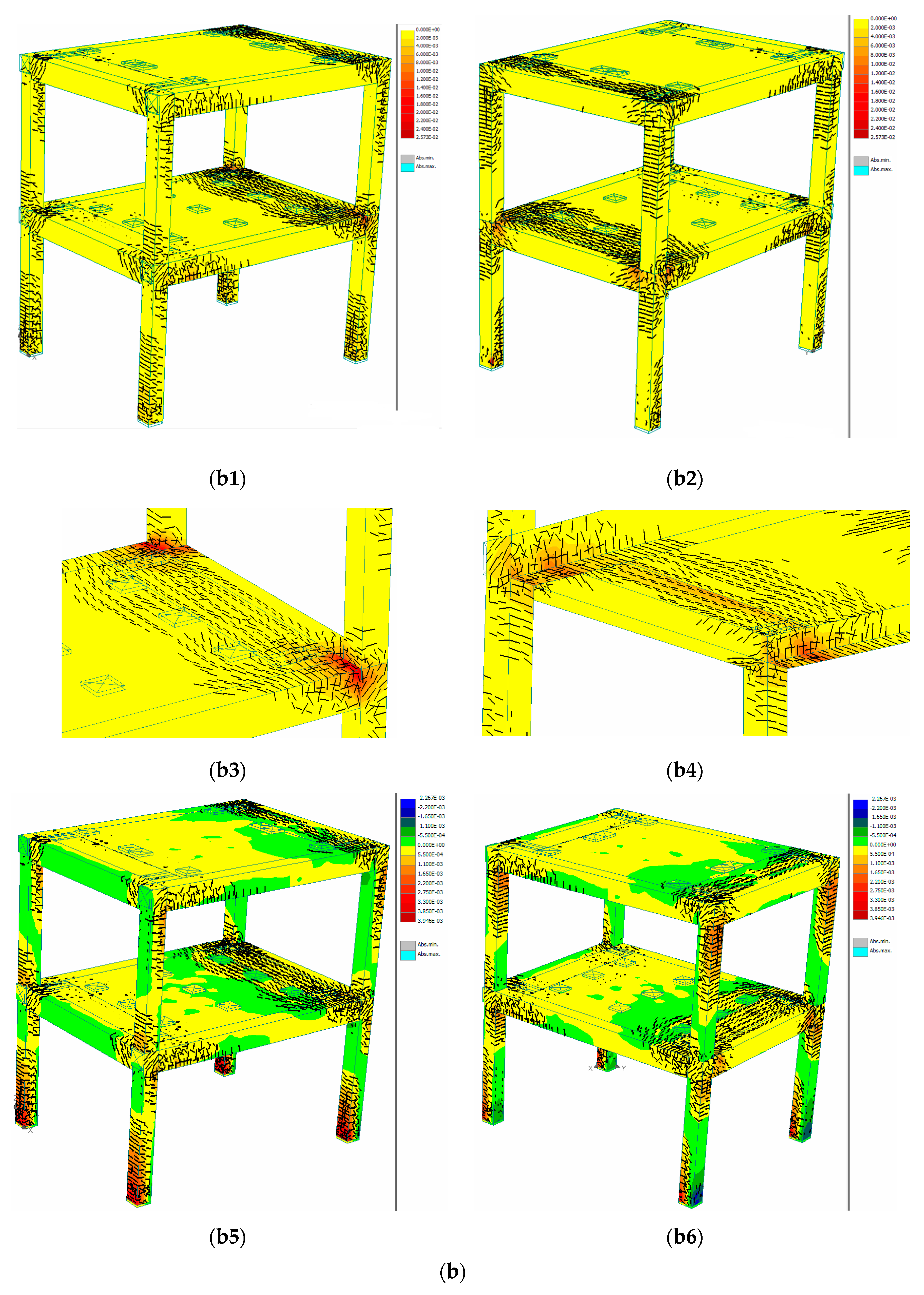 Buildings 12 01525 g005b