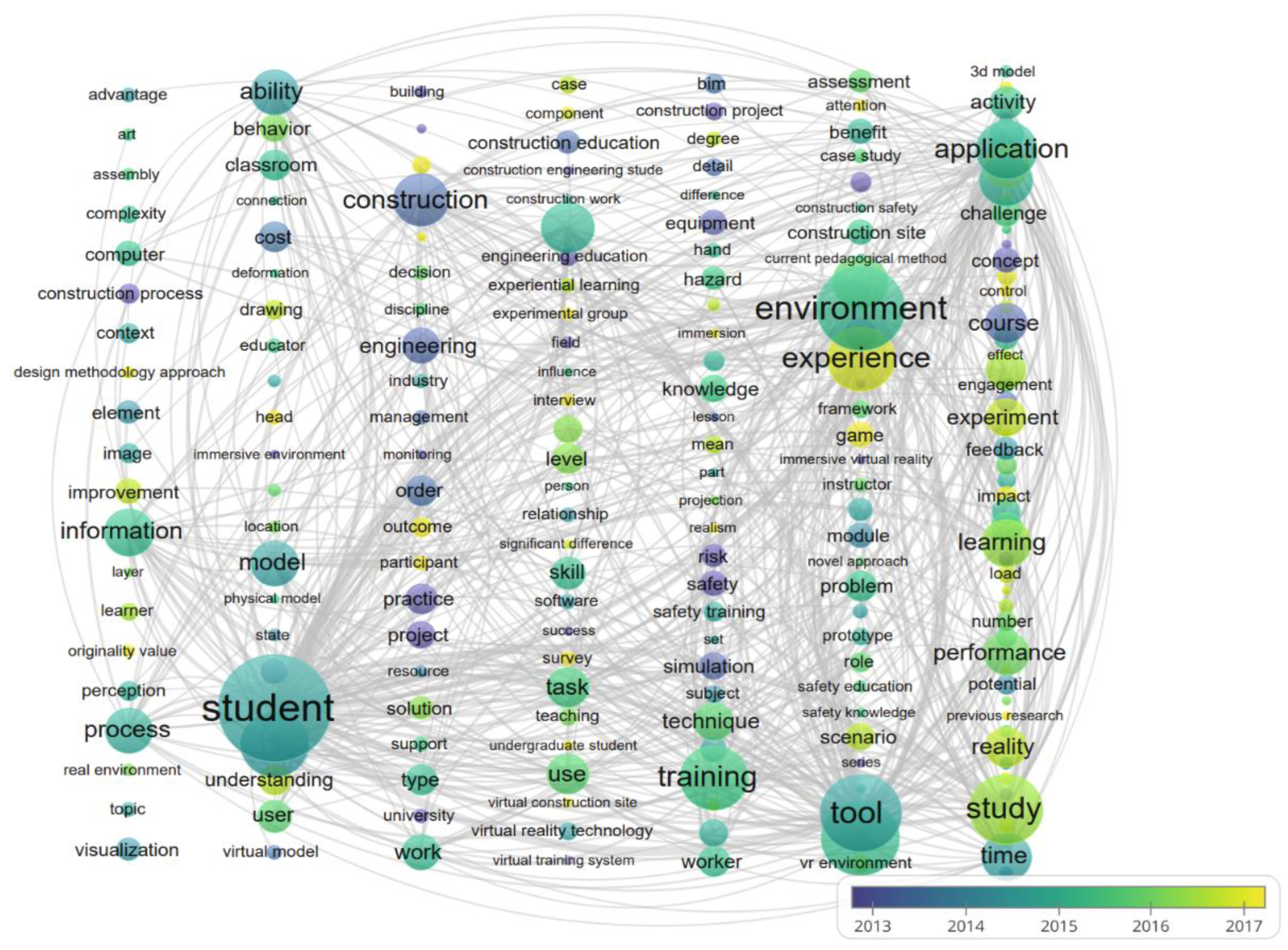 Buildings 12 01529 g007