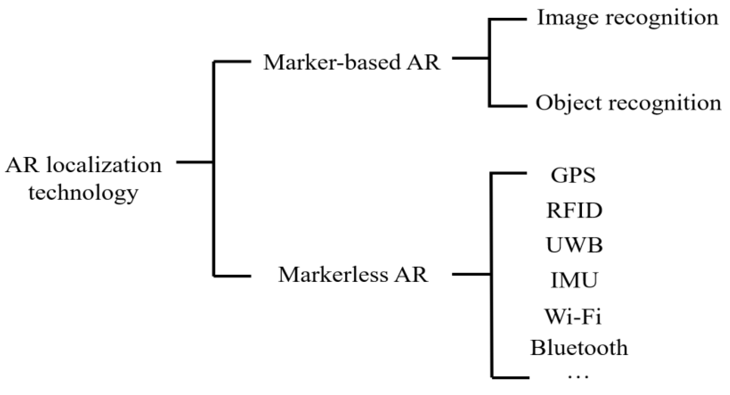 Buildings 12 01529 g016